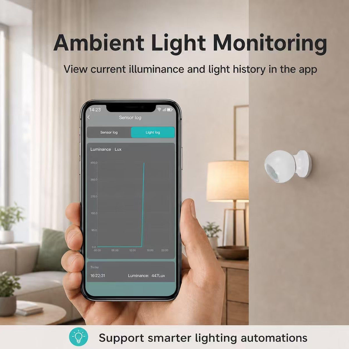 Zigbee Human Presence Sensor, Battery-Powered, Zigbee Hub Required