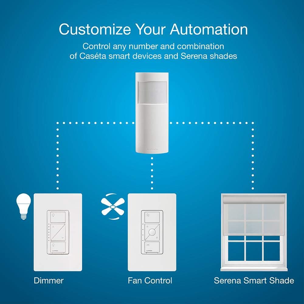 Lutron Caseta Smart Lighting Auto On/Off Motion Sensor, Lutron Motion Sensor for Dimmers, Switches, and Fan Controls, No Wires Required, PD-OSENS-WH, White