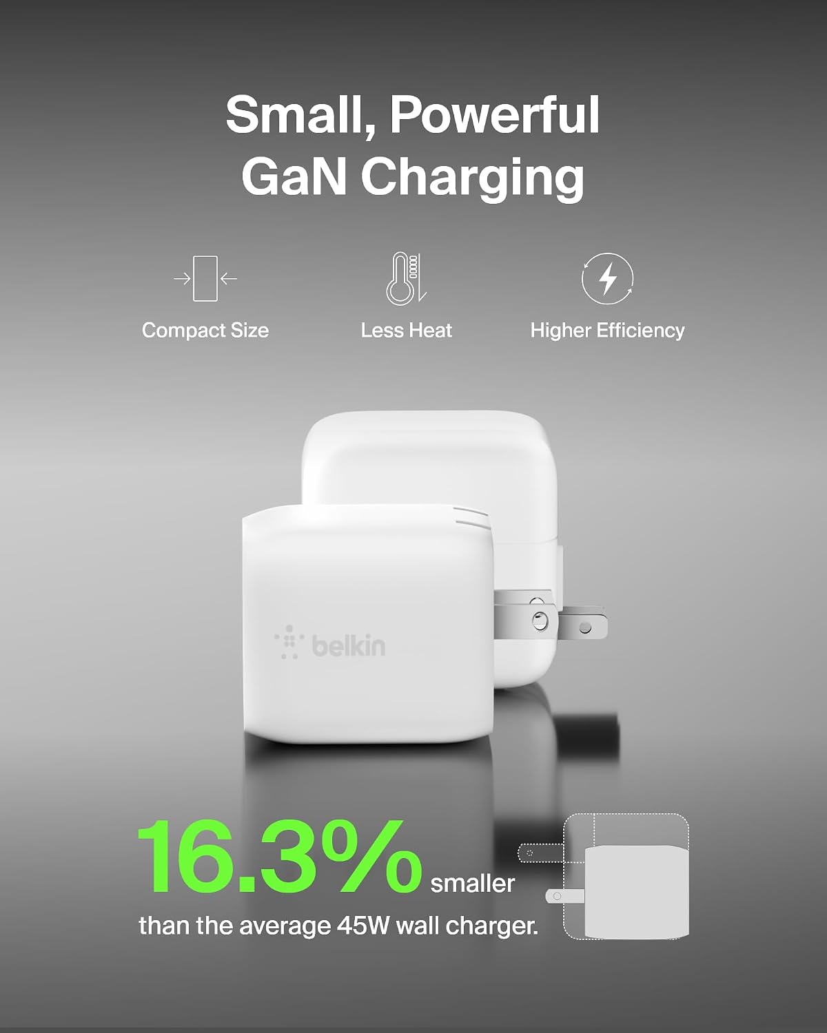 Belkin 45W Dual GaN USB C Charger Block, Fast Charging for Travel | PD 3.0 PPS Fast Charging, Samsung Galaxy S25, iPhone 17, Air, Pro, Pro Max, iPad, MacBook, Switch 2