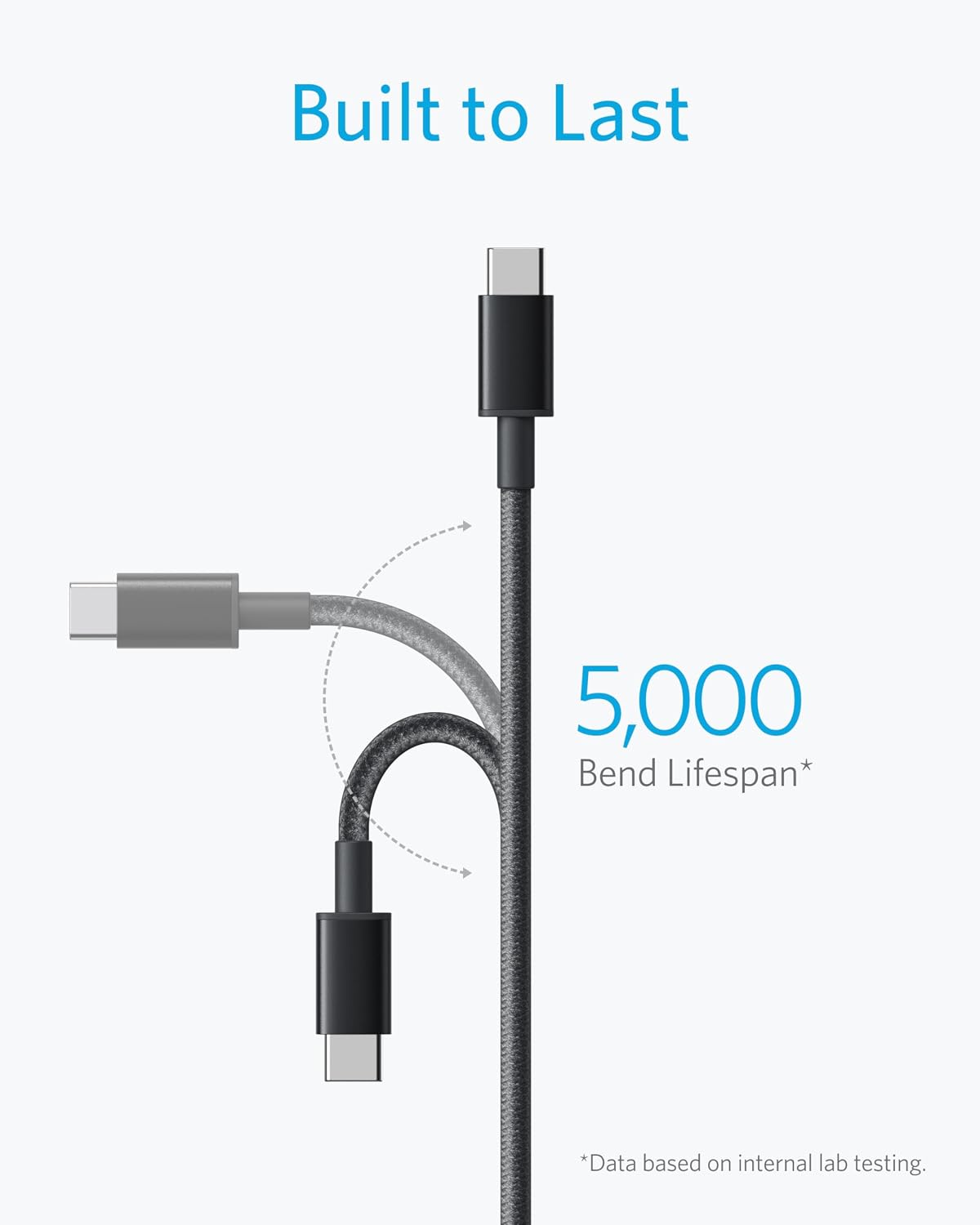 Anker USB C to USB C Cable, 60W Fast Charging Cable (5-Pack, 6 ft, Black) | For iPhone 17 Series, iPad mini 6, and More