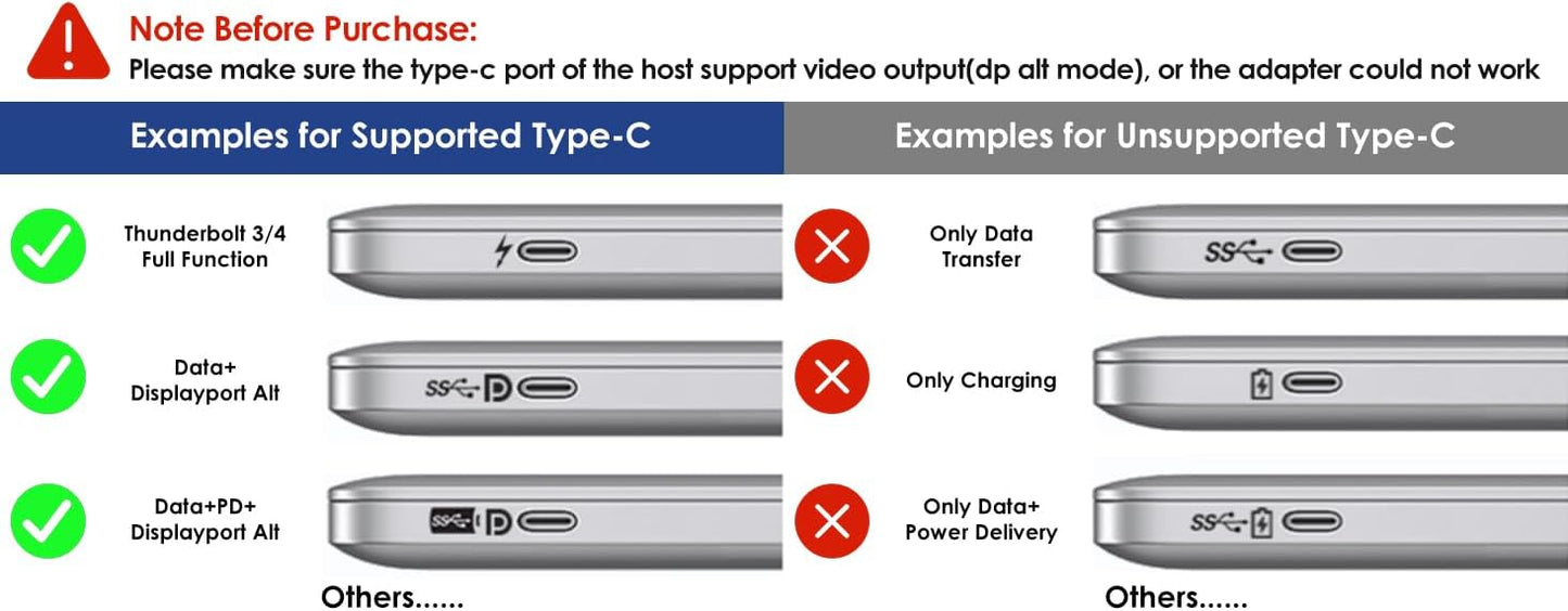 WAVLINK Laptop Docking Station,Triple Monitors,Dual DisplayPort,HDMI,85W PD | 12 In 1 Multiport USB C Dock, Single 4K@60Hz, Gigabit Ethernet,3×USB-A, SD/TF and Mic/Audio for Dell/HP/Lenovo, Windows Only