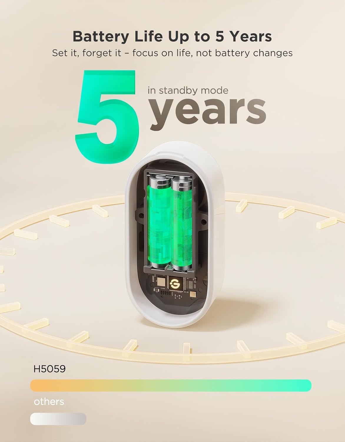 GoveeLife Upgraded Water Leak Detector with 105dB Adjustable Alarm, 1 Pack | Dual probes detect leaks, 5Yr Battery Life, IP67, Suit for Home, Basement, and Kitchen, Cannot Connect to WiFi Directly