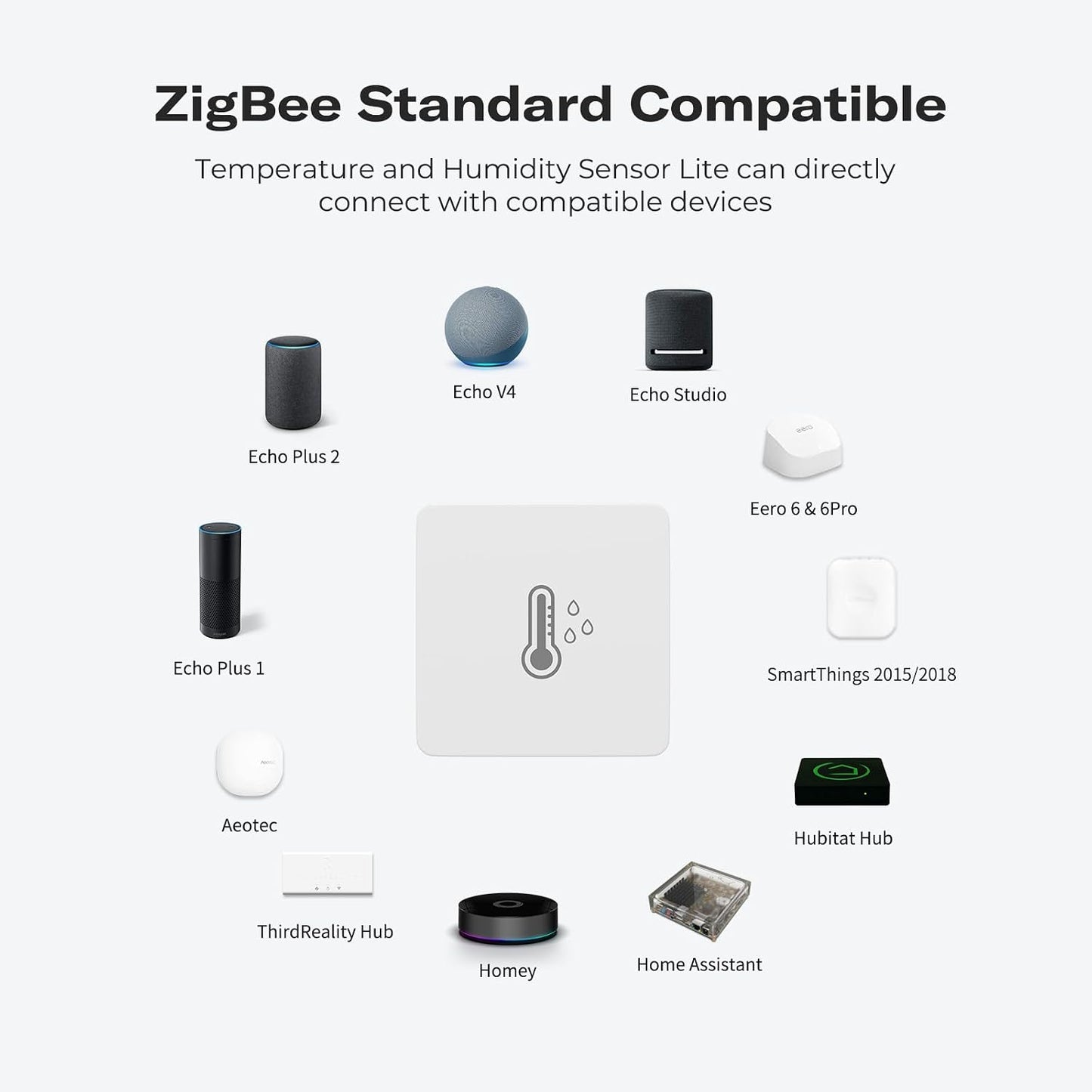 THIRDREALITY Zigbee Temperature and Humidity Sensor Lite,Smart Thermometer and Hygrometer, Hub Required,Compatible with Echo Devices with Zigbee Hub Built-in,Home Assistant,SmartThings,Homey,Hubitat