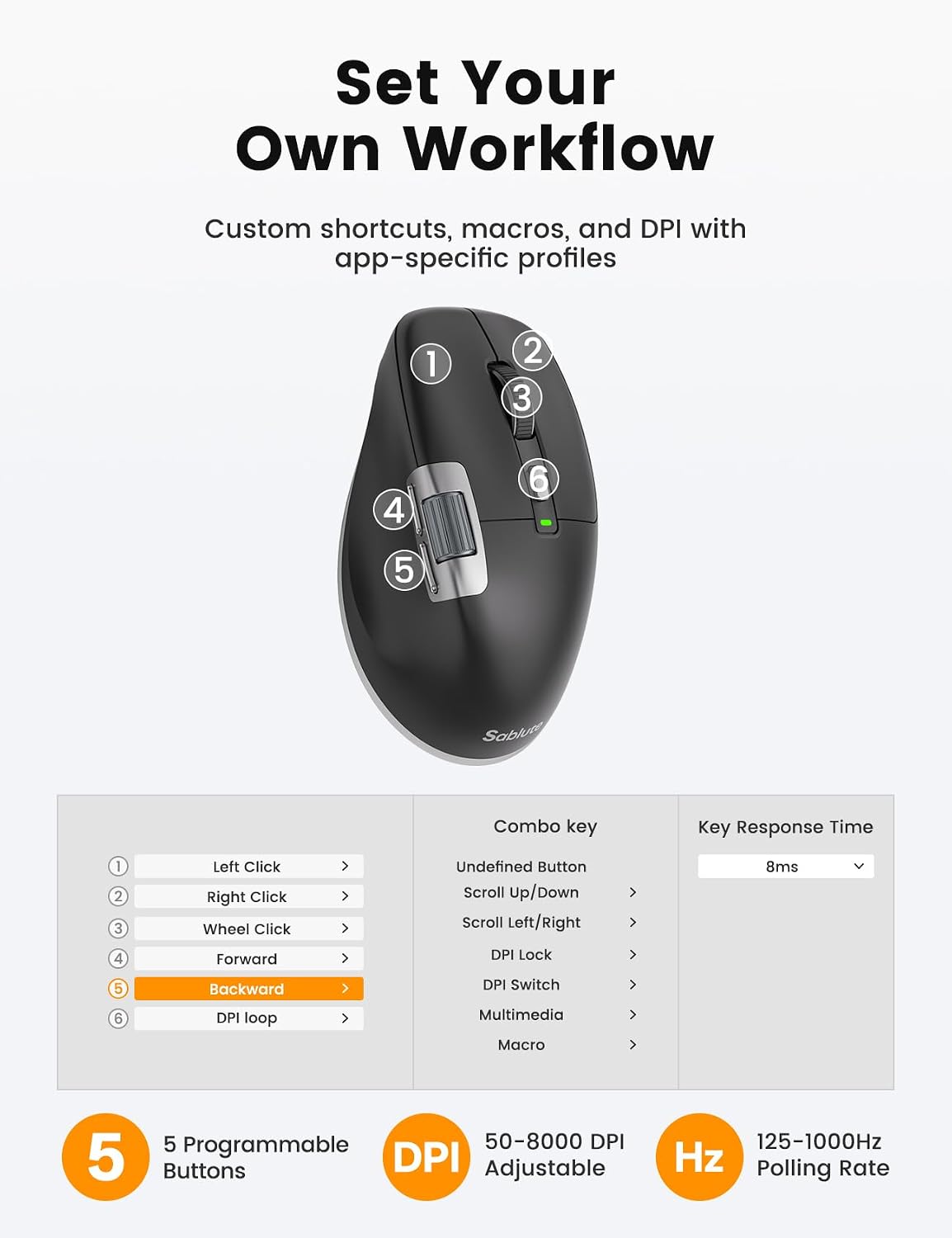 SABLUTE Wireless Mouse for Laptop (2.4G+2BT+Wired),Ergonomic Optical Mice | 800mAH Rechargeable, Ultra-Fast Scrolling, Side Scroll, Quiet Clicks, 8K DPI, 5 Programmable Buttons, Work with Win/Mac- MAM6