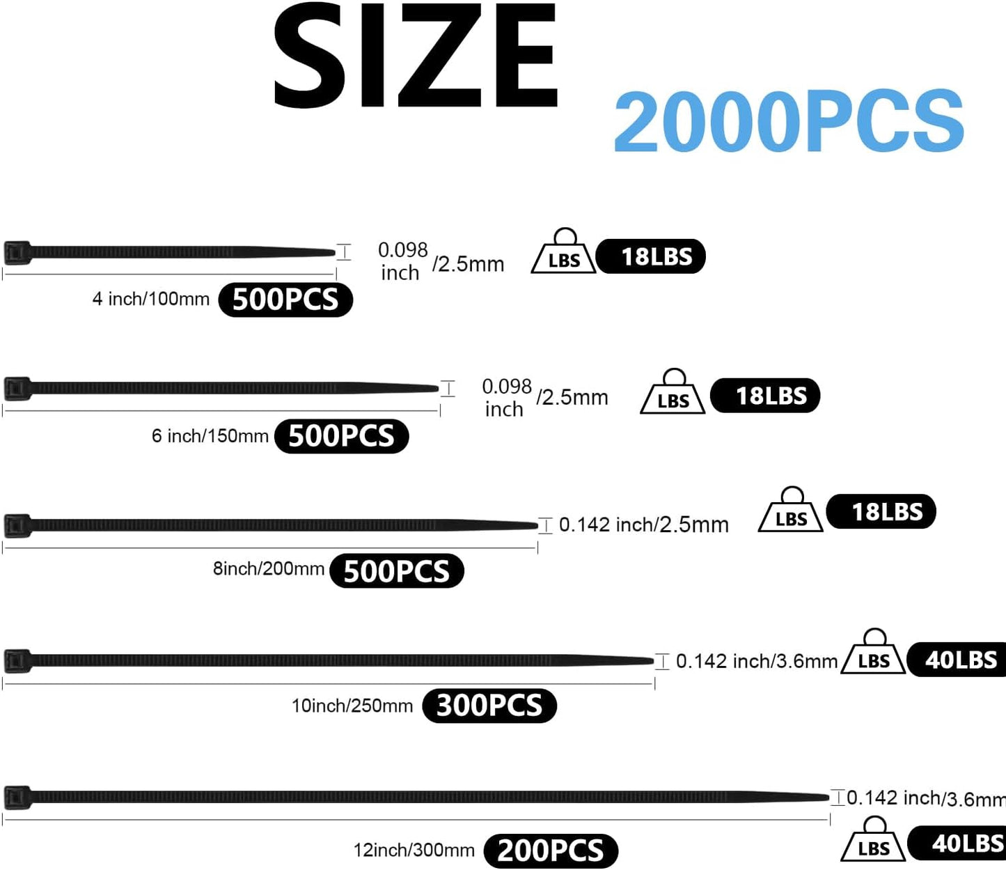 2000 PCS Zip Ties Assorted Sizes 4+6+8+10+12 Inch Self-locking Nylon Cable ties Outdoor, UV Resistant Wire Straps for Home Office Garden Workshop Indoor Outdoor Fence(Black)