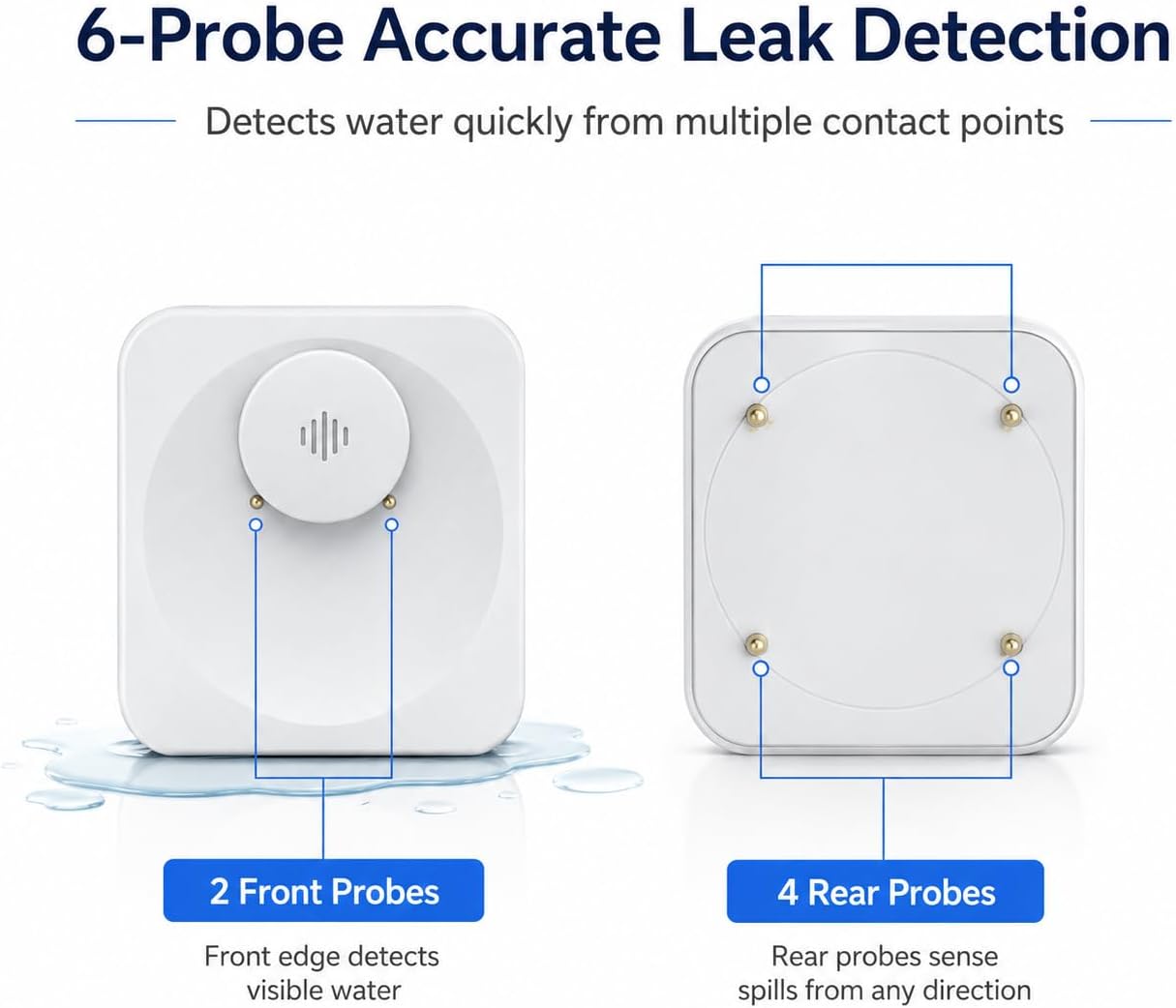Water Leak Detector for Home, WiFi Remote Checking Smart Water Leak Alarm and Drip Alert Sensor, Email and APP Push Alert, Suitable for Home, Kitchen, Bathroom, Basement