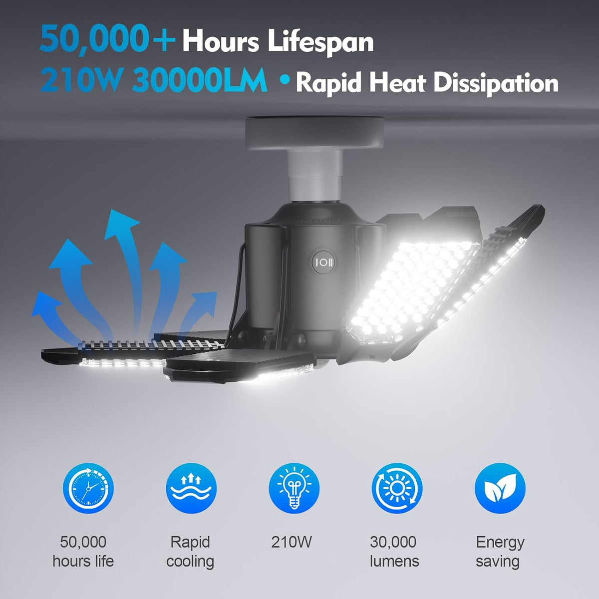 TANBABY 260W Motion Sensor Garage Lights with Remote Control, 30000LM, E26