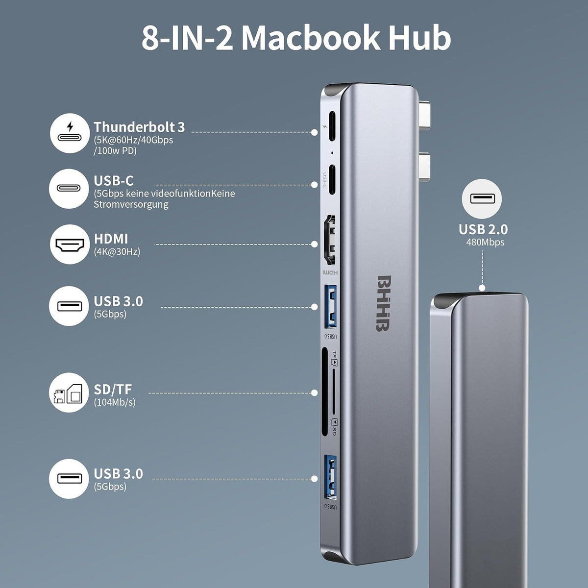 USB C Hub Adapter for MacBook Air/Pro, 8-in-2 Mac Dock with 4K HDMI
