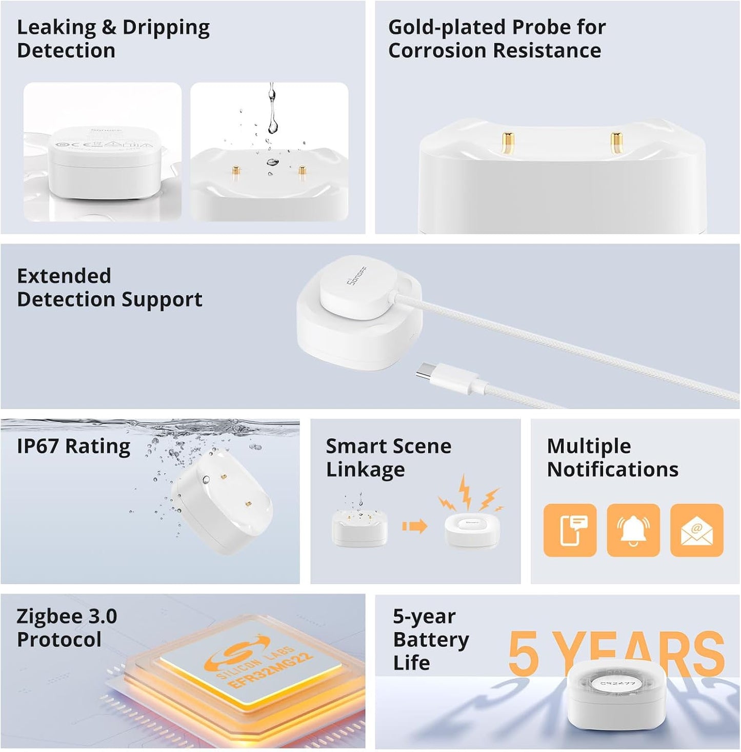 SONOFF SNZB-05P Zigbee Water Leak Sensor for Alarm System and Smart Home Automation, Wireless Mini Flood Detector for Kitchen Bathroom Basement 1Pack