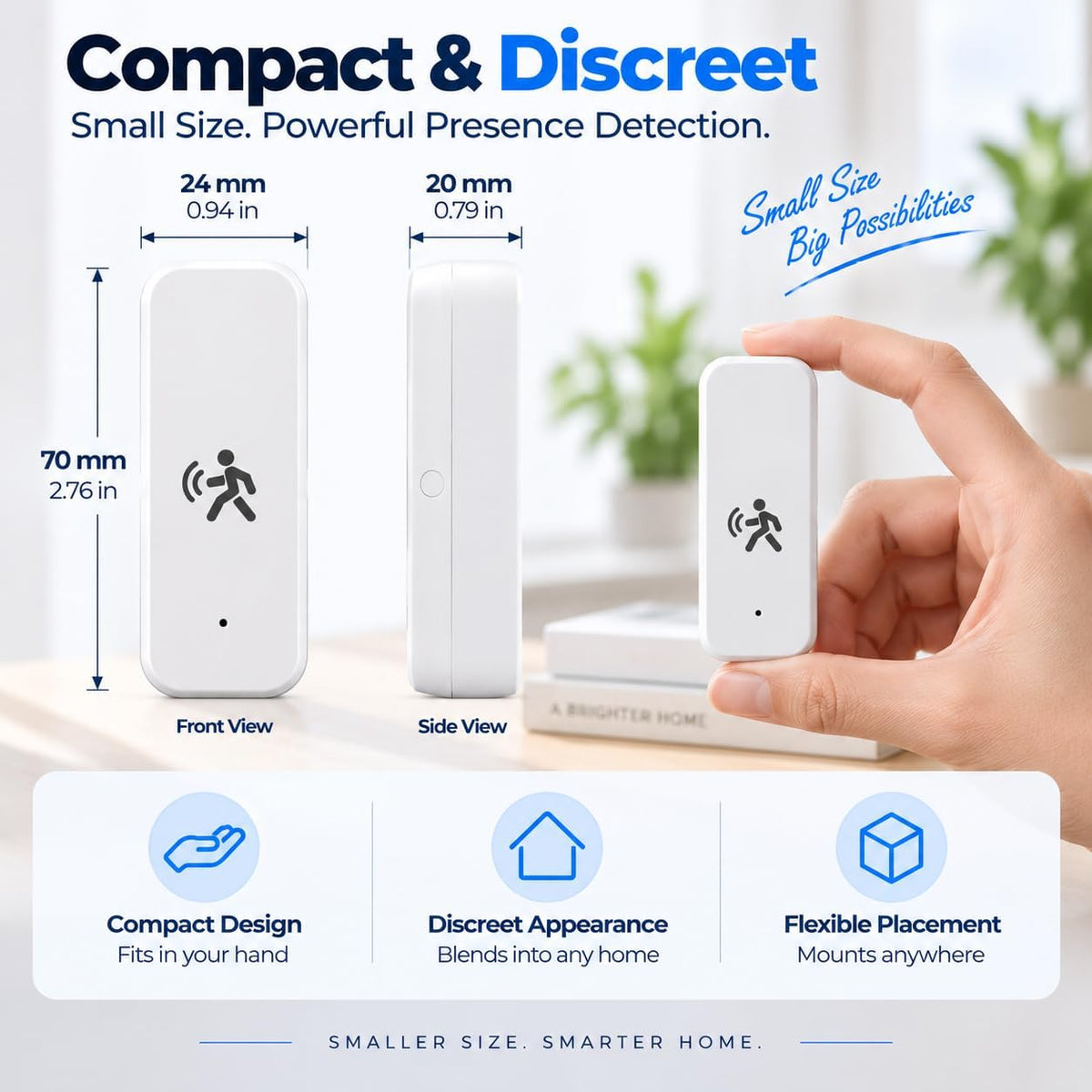 Zigbee Human Presence Sensor, Millimeter Wave Radar Motion Detector, Can Detect Stationary Person, with Home Assistant, SmartThings, Hubitat or Echo Devices with Built-in Zigbee Hub