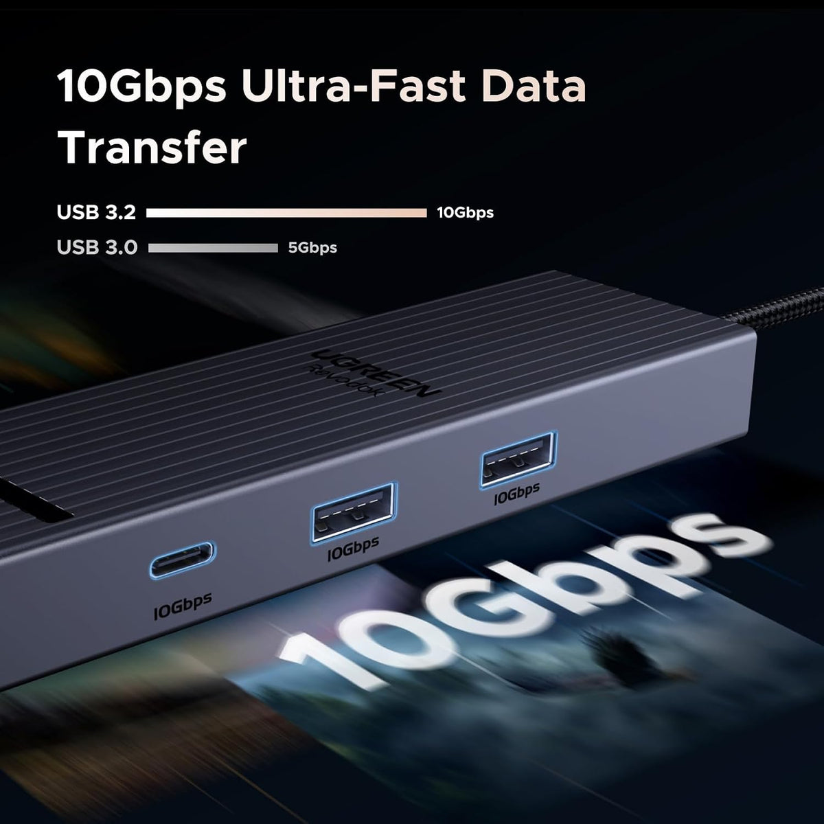 UGREEN Revodok Pro 6 in 1 USB C Hub Gigabit Ethernet Adapter 4K 60Hz HDMI