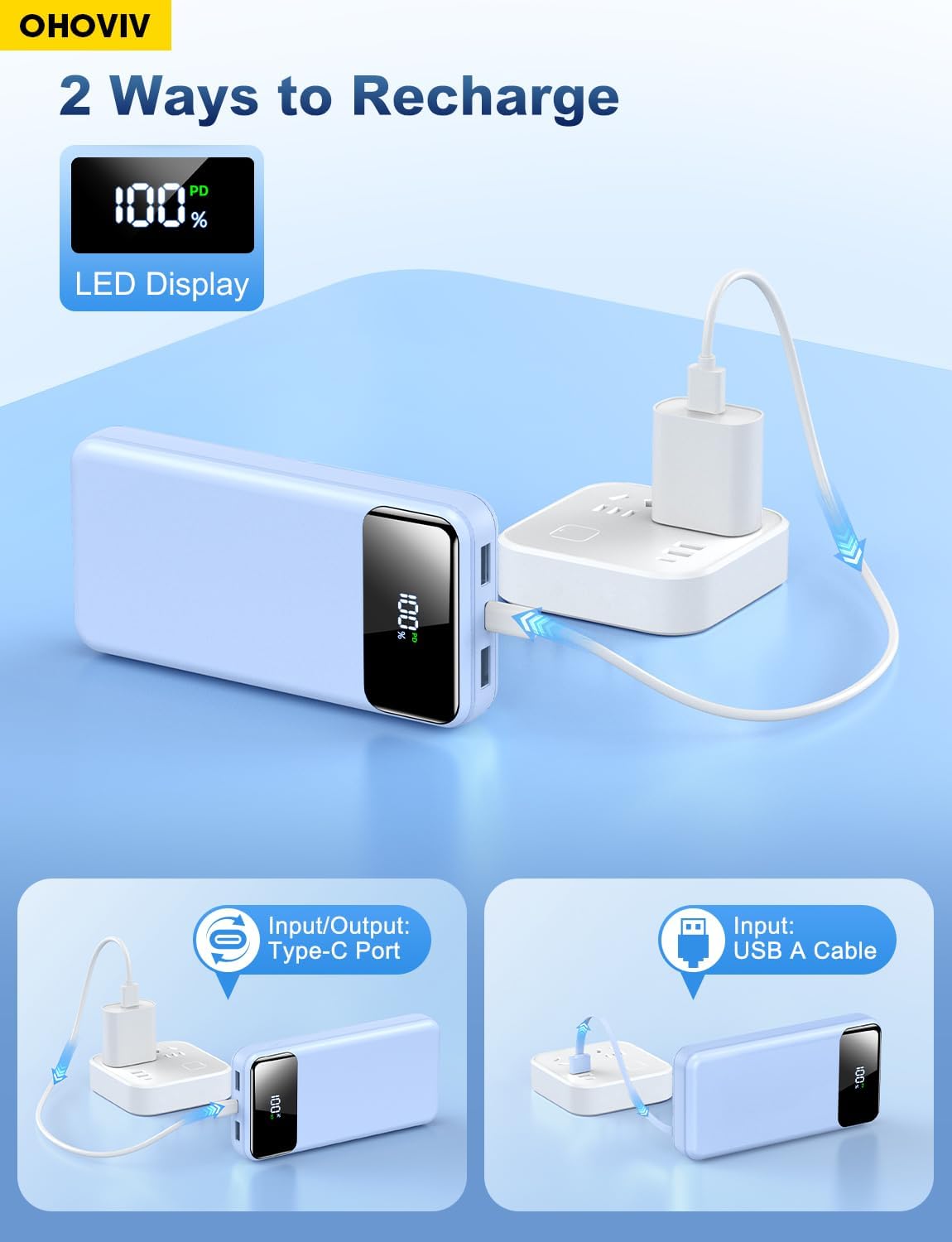 OHOVIV Portable Charger Power Bank 50000mAh,4 Built-in Cables Battery Pack | 22.5W Fasting Charging,Power 6 Devices,Camping Travel Essential,Portable Phone Charger compatible with iPhone,Samsung,Blue