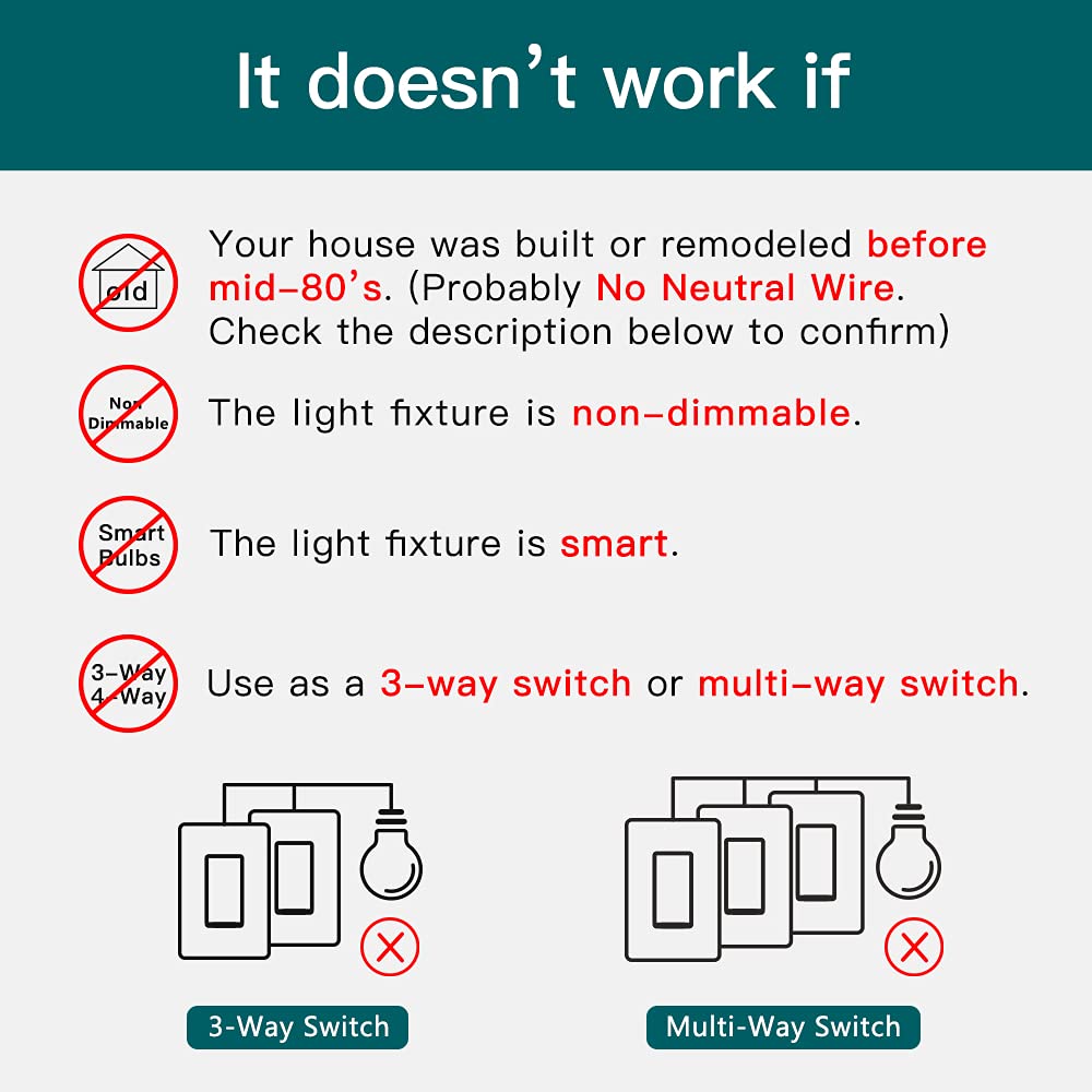 TREATLIFE Smart Dimmer Switch 4 Pack, Single Pole 2.4GHz Wi-Fi Smart Light Switch Works with Alexa and Google Assistant, Neutral Wire Needed, Schedule, Remote Control, FCC Listed