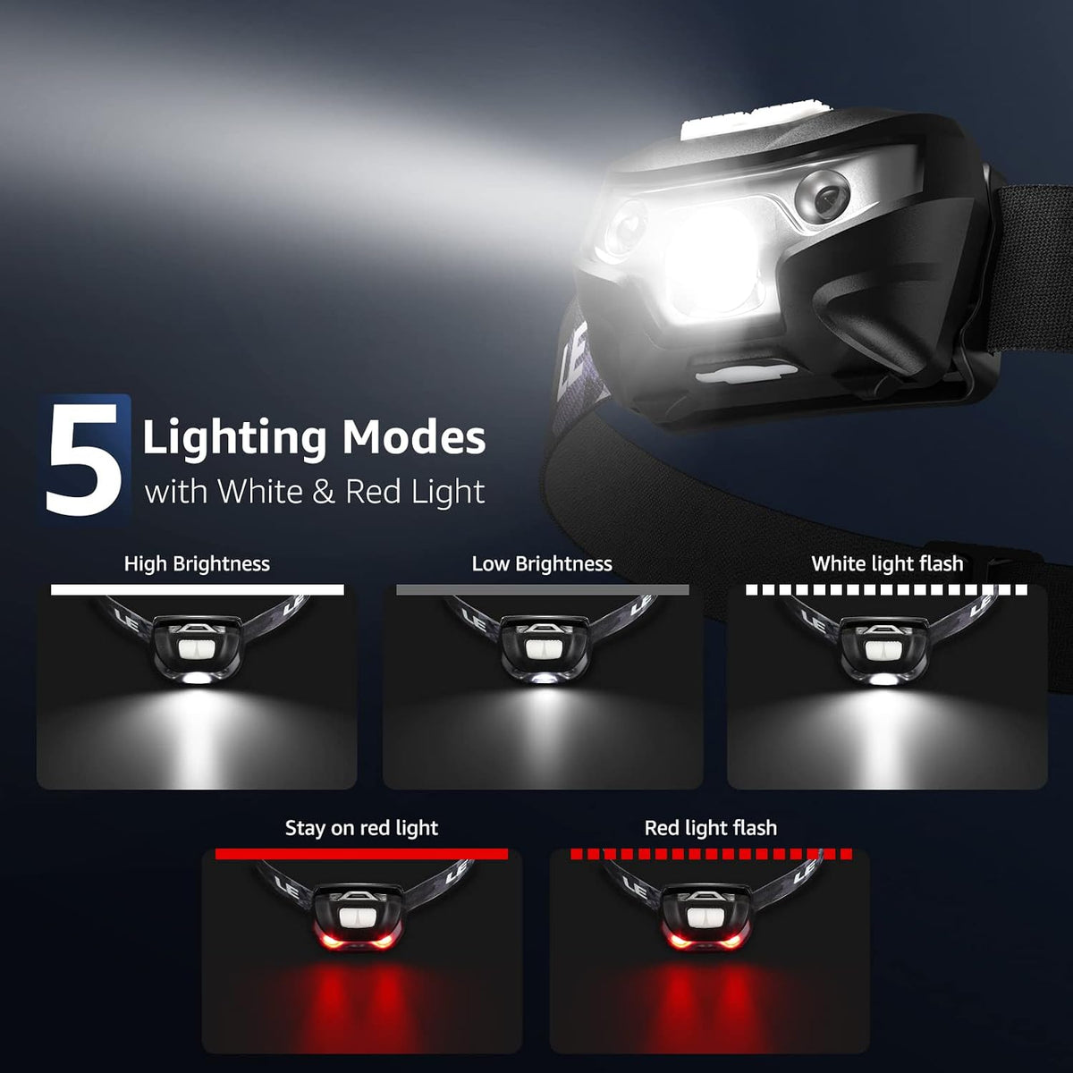 Lighting EVER LED Headlamp Rechargeable IPX4 Waterproof Headlight 2 Pack | USB Cable Included,Super bright,Multiple lighting modes,Red light,Lightweight,Adjustable Headband,Camping,Hiking,Running