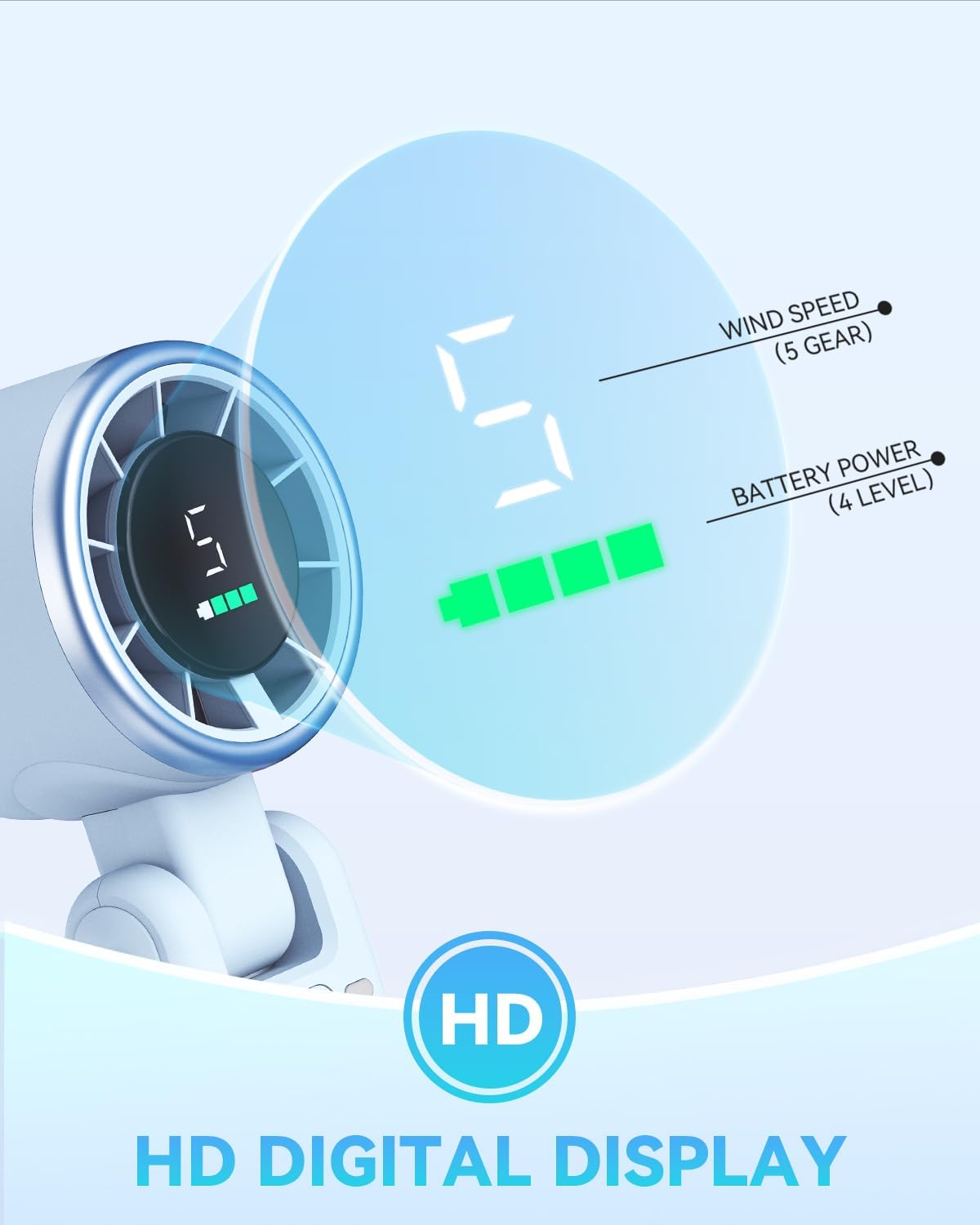 PlayHot Portable Handheld Turbo Fan, Travel Essentials, Gifts for Women/Men | 5-Speed, Up to 12H, 10m/s Airflow, USB-C Rechargeable, LED Display, 3-in-1 Foldable Personal Fan for Cruise, Beach, Vacation