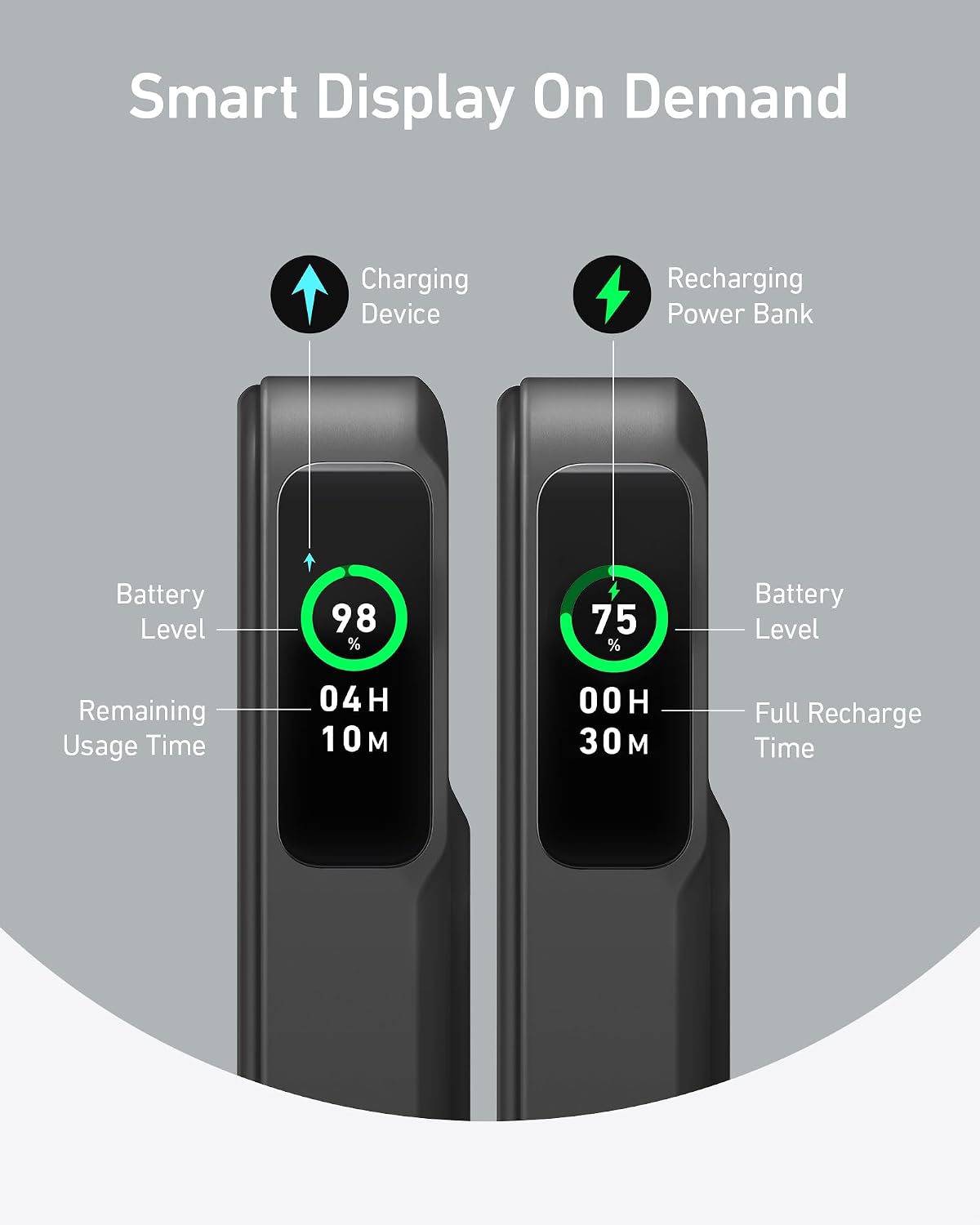 Anker MagGo Power Bank, 10,000mAh Qi2-Certified 15W Max Portable Charger | Fast MagSafe-Compatible Battery Pack, Smart Display, Foldable Stand, for iPhone 16 / 15 / 14 / 13 Only (USB-C Cable Included)