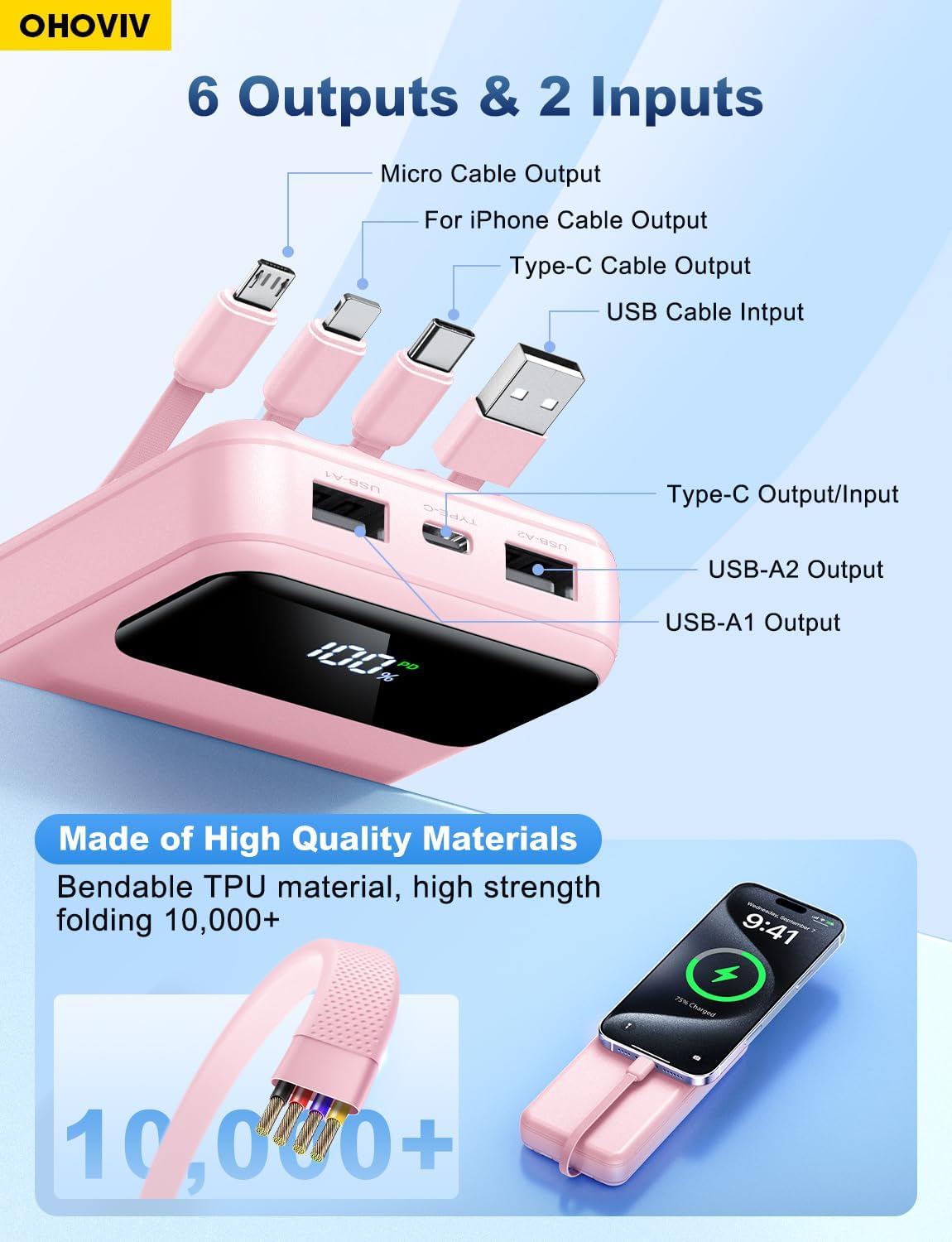 OHOVIV Portable Charger Power Bank 50000mAh,4 Built-in Cables Battery Pack | 22.5W Fast-Charge,55% in 30mins,10 Times for iPhone,Camping Travel Essential,Compatible with iPhone,Samsung,Tablet,Pink