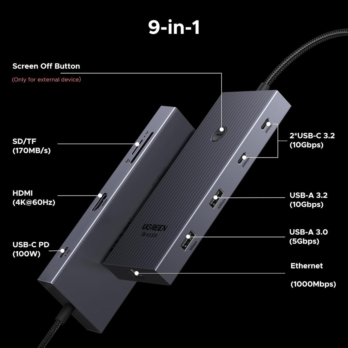 UGREEN Revodok Pro 9 in 1 USB C Hub Gigabit Ethernet Adapter 4K@60Hz HDMI
