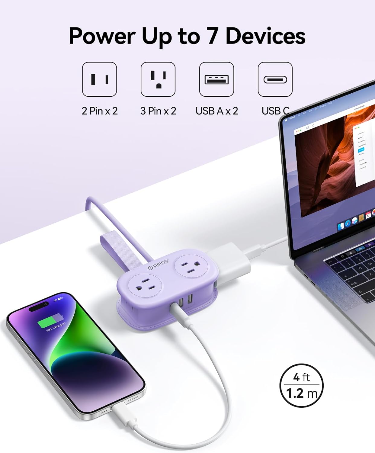 ORICO Purple Cruise Approved Travel Power Strip with 4FT Extension Cord | 4 AC Outlets, 2 USB-A Ports, and 1 USB-C Port, with Non Surge Protector for Travel/Dorm/Office ETL Listed -AP3