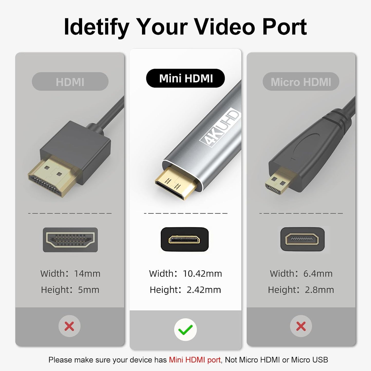 USB C to Mini HDMI Cable 6FT, High Speed USB Type-C to Mini HDMI 2.0 Cord (4K@60Hz,2K,1080P,HDR,3D,ARC) for MacBook, iPhone 17 16/Pro, Galaxy 26/25, iPad Pro, Laptop to Portable Monitor