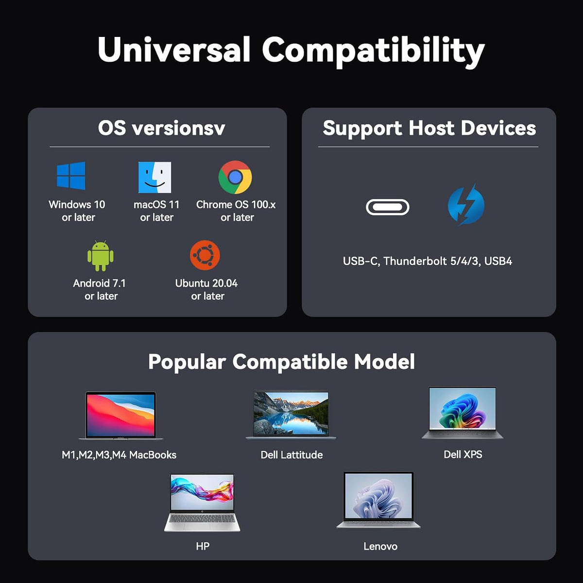 TobenONE USB C Laptop Docking Station 3 Monitors, Triple 4K DisplayLink