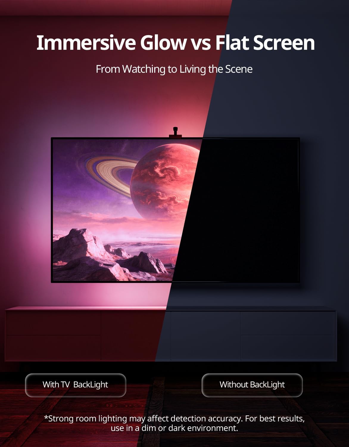 Ailofy RGBIC Smart LED Backlight with Camera for 55-70 inch Screens, 12.48ft LED Strip Lights Sync to Screen & Music, Color Changing Lights Compatible with Alexa & Google Assistant, App Control
