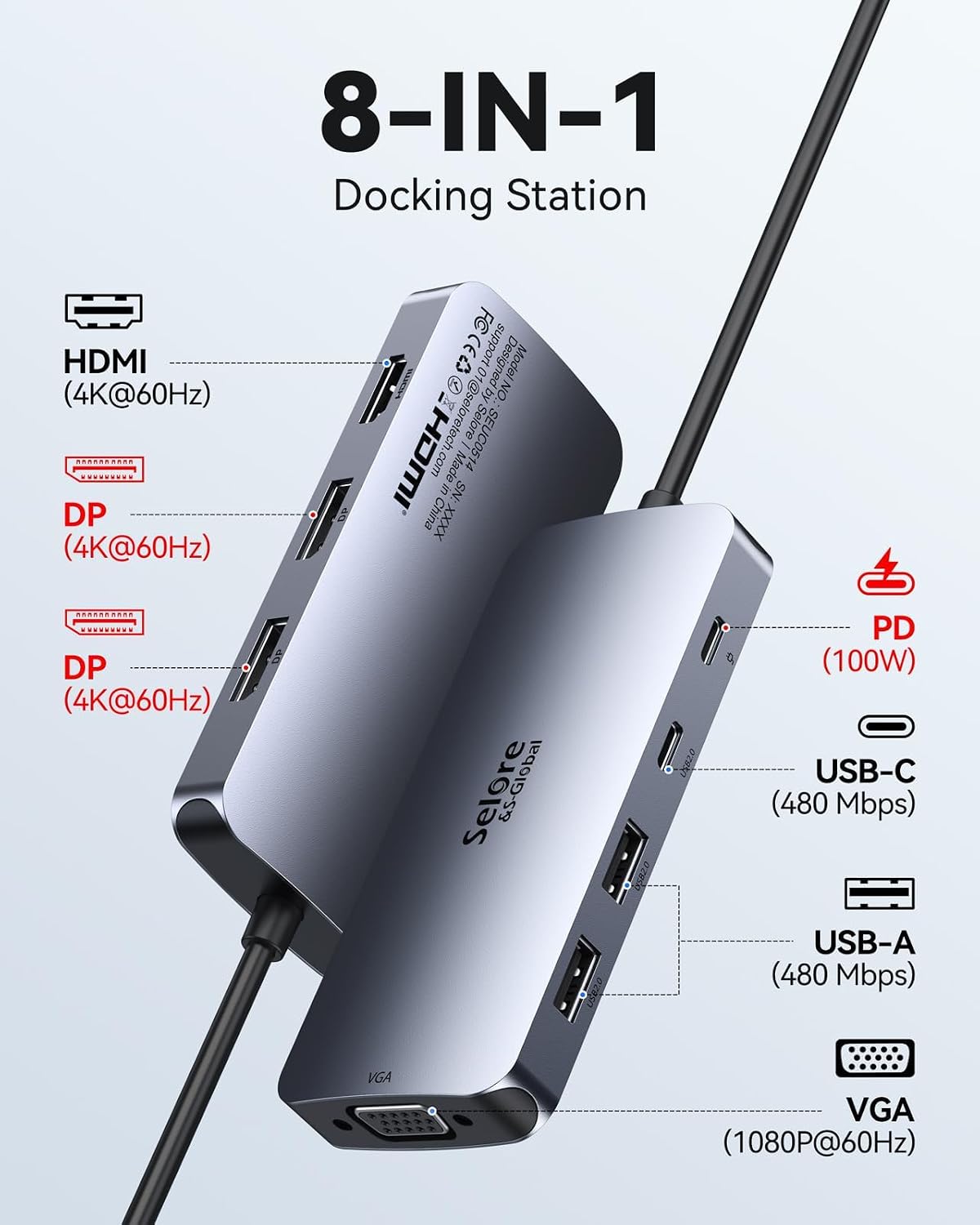 USB C Docking Station Dual DisplayPort Monitor USB C Hub DisplayPort | 2 DP, HDMI, VGA, 100W PD Charging, USB-A/C 2.0 Ports, Multi Monitor Adapter for Dell, HP, Lenovo and More