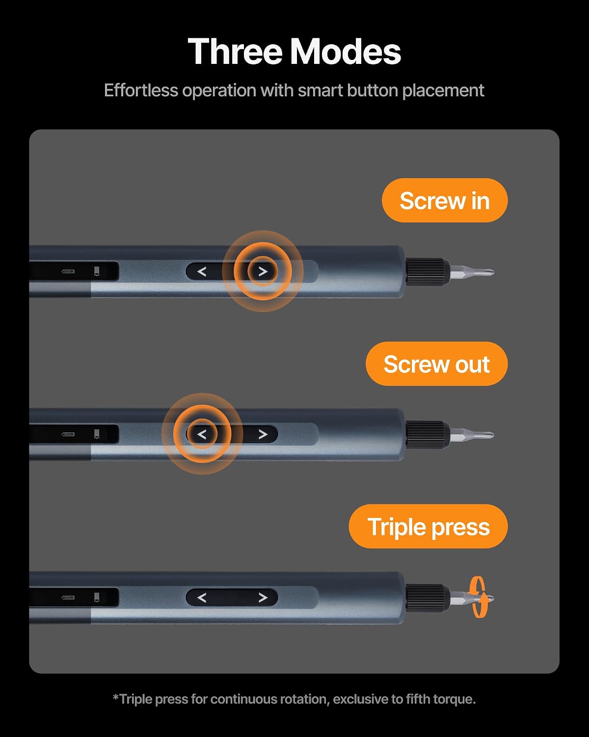 xTool Selected 52-in-1 Mini Electric Screwdriver and Drill, 48 Bits, 400RPM | 39 screw bits plus 9 drill bits, 5 torque levels 0.1-3 N.m, 400 RPM; drills and drives on PC, phone, laptop, drone