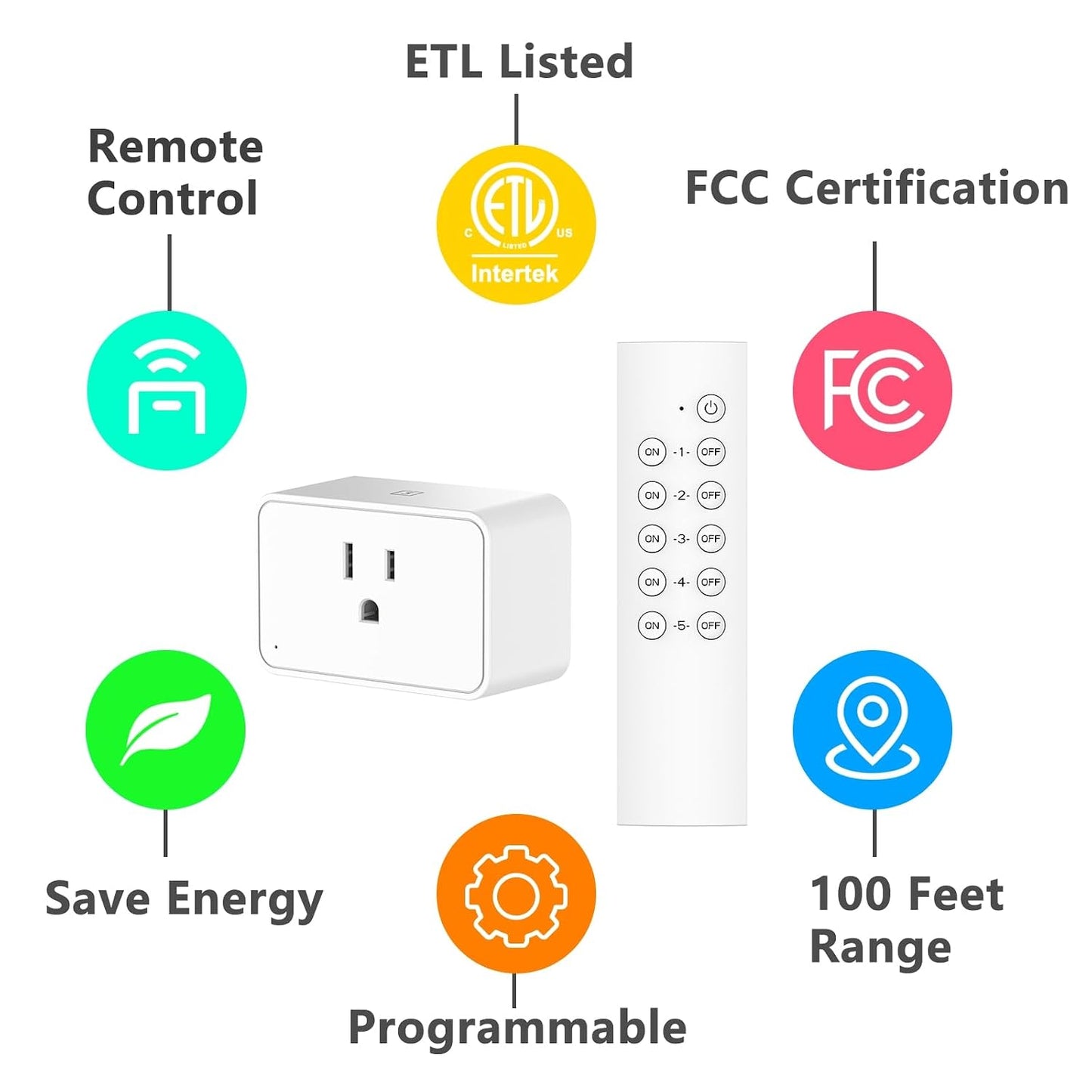 G-Homa Remote Control Outlet, Wireless Electrical Outlets Switch Plug for Household Appliances, Christmas Lights, 100FT Long Range, Learning Code, 1875W/15A, FCC & ETL Listed (5 Sockets+2 Remotes)