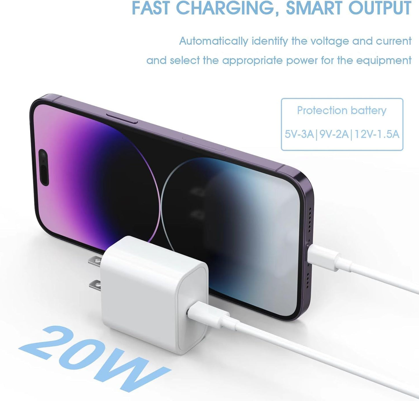 4Pack USB C Charger Block 20W Phone Fast Charger Wall Charger with PD 3.0 | Compact Type C Power Adapter for Phone 17/16/15/14, Galaxy, Pixel, AirPods Pro (Arctic White)