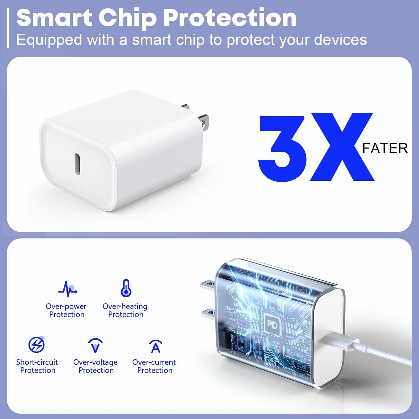 Fast Charger for iPhone 17/16/15 Charger,10FT Extra Long Fast Charging 3Pack Block USB-C to USB C Fast Charging Cable Cord for iPhone Air/17 Pro Max/iPhone 16 Pro/16 Plus/15 Pro Max,iPad Pro/Air/Mini