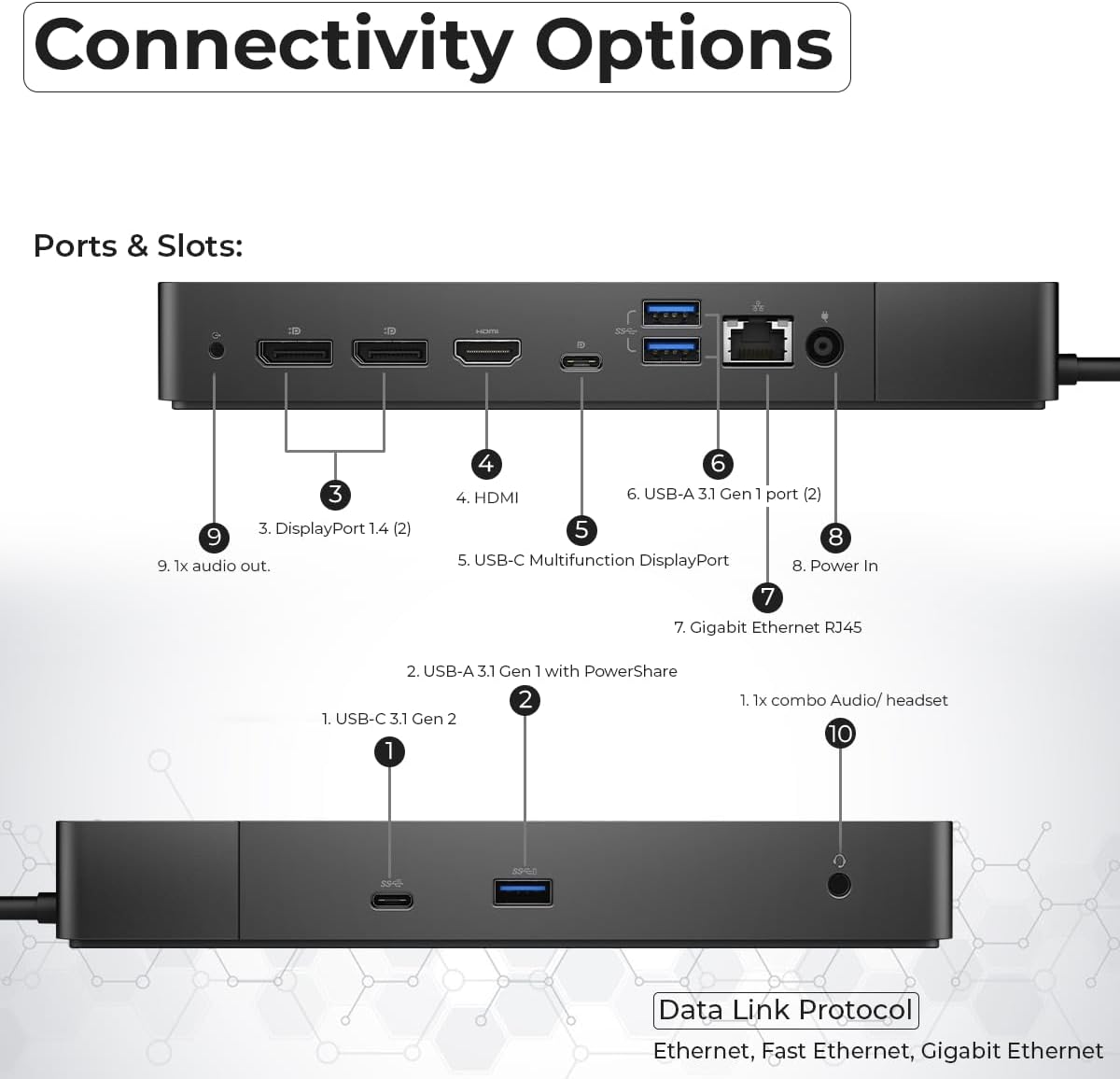 WD19 Dell Docking Station Dual Monitor - USB-C Dock with 180W Adapter, HDMI, DisplayPort, USB-C Cables - Dell Laptop Docking Station (Renewed)