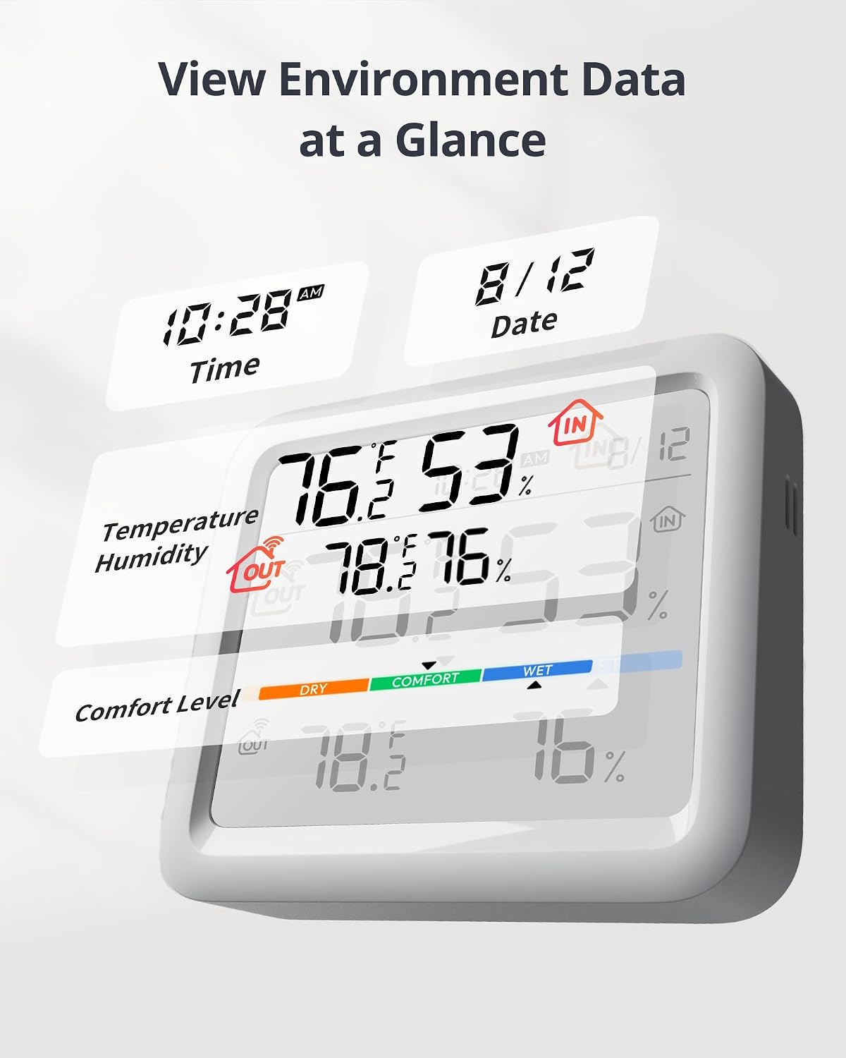 SwitchBot Meter Pro, Digital Hygrometer & Thermometer - Wireless Indoor Temperature & Humidity Monitor with Bluetooth App Control, Real-Time Alert