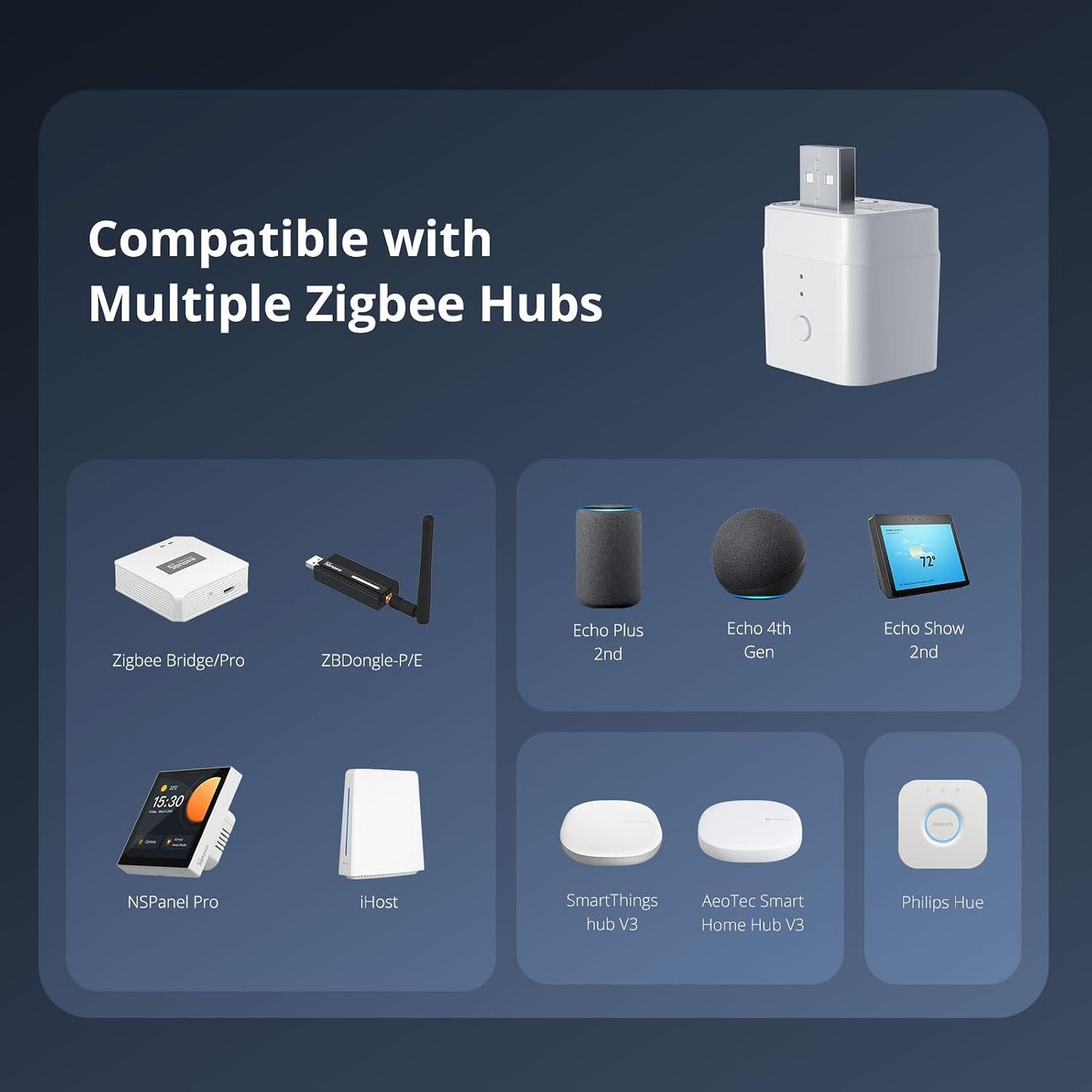 SONOFF Zigbee Smart USB Outlet, 5-22V DC Outlet Timer Smart Switch, Smart Home Devices Compatible with Alexa and Google Home, Zigbee Switch Wireless Support Fast Charging, USB 2.0 ZBMicro (1)