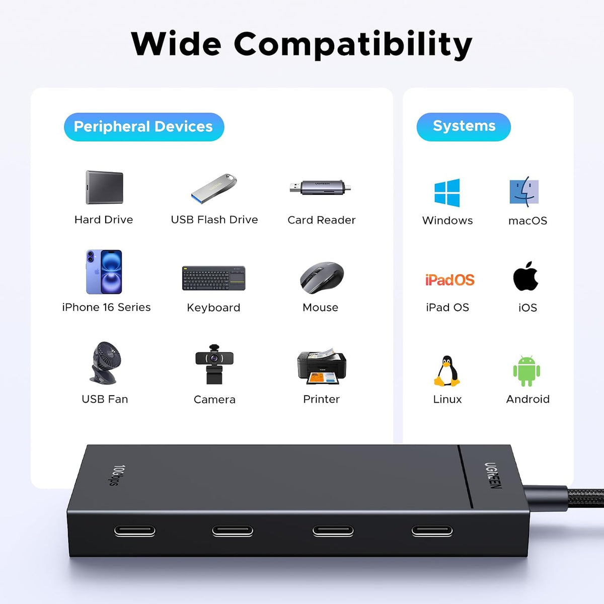 UGREEN USB C Hub 4 Ports, Multiple USB-C 3.2 Hub, 100W PD Port, Aluminum
