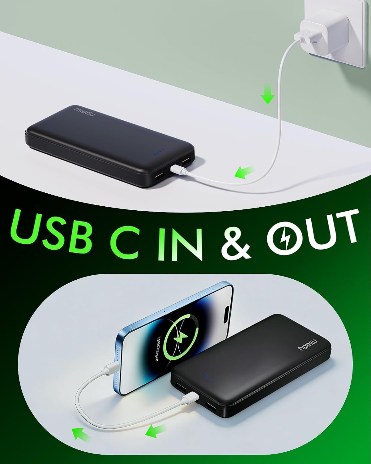 Miady 2-Pack Portable Charger PD 22.5W Power Bank 20000mAh Battery Pack | 74Wh丨Fast Charging丨3 Outputs 2 Inputs丨High Capacity丨Compatible with iPhone 17 iPad Android etc丨for Travel Camping丨White+White