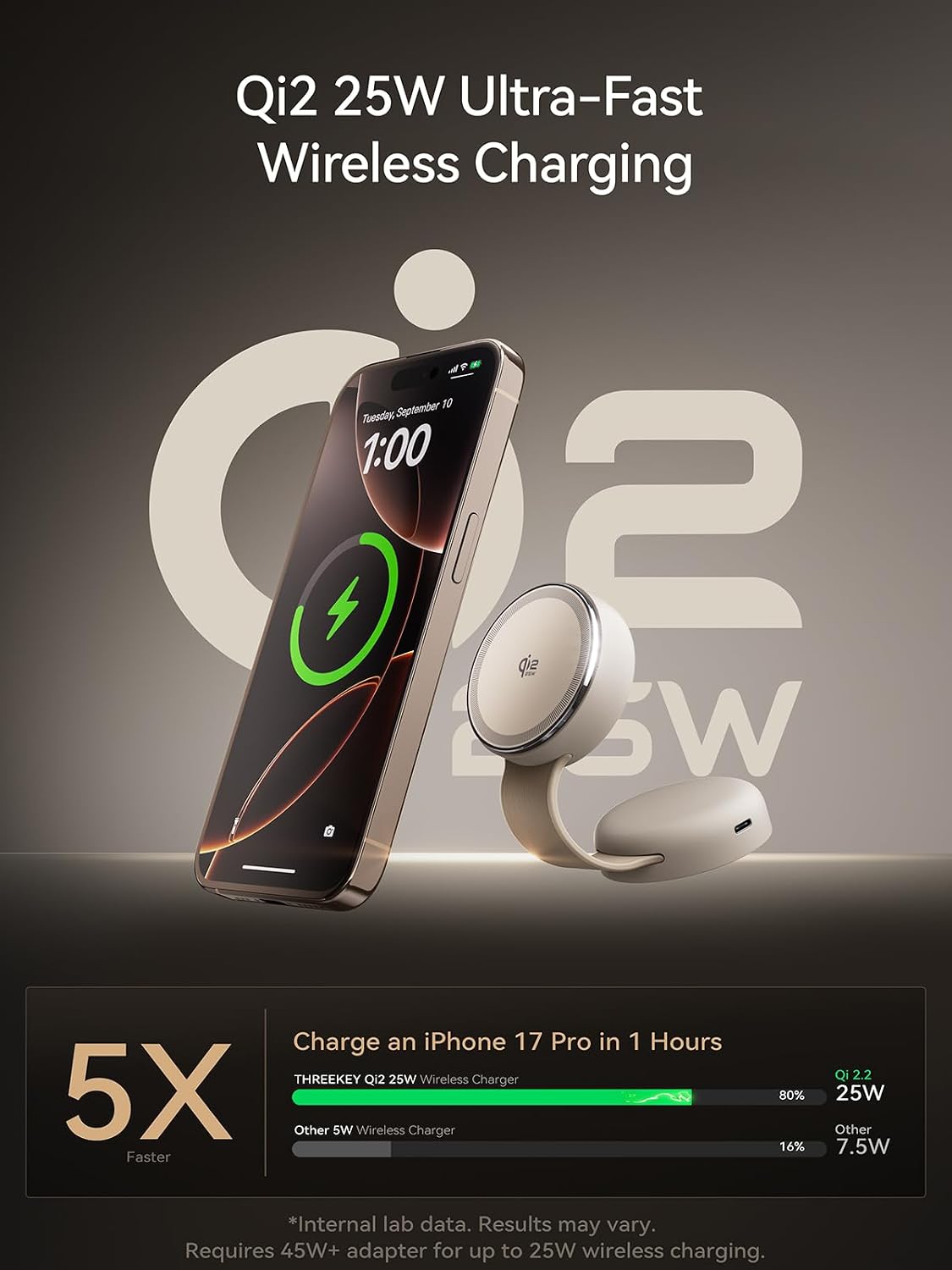 3-in-1 Travel Charging Station for Apple,Qi2 25W Wireless Charger | Foldable Design with Retractable USB-C Cable, for iPhone 17-12, Apple Watch, AirPods, iPad and Kindle, 65W Adapter Included