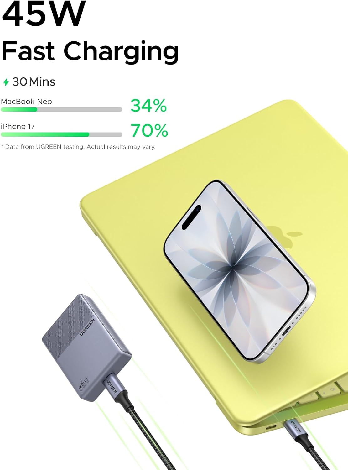 UGREEN Nexode Air 45W USB C Charger Block, Flat USBC Wall Charger, Ultra Slim and Foldable Plug Power Adapter for iPhone 17 16, Galaxy S26/S25, iPad, MacBook Air/Neo/Pro, Grey