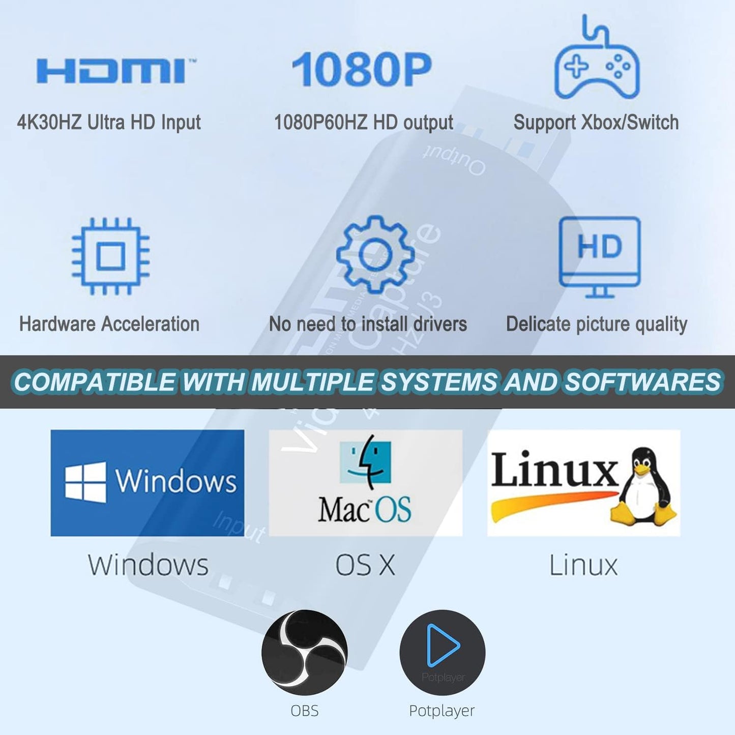 4K HDMI to USB 3.0 Video Capture Card 1080P 60FPS Cam Link Card Game Capture Card Adapter Screen Record Capture Device for Streaming, Gaming, Video Conference, Teaching, Live Broadcasting