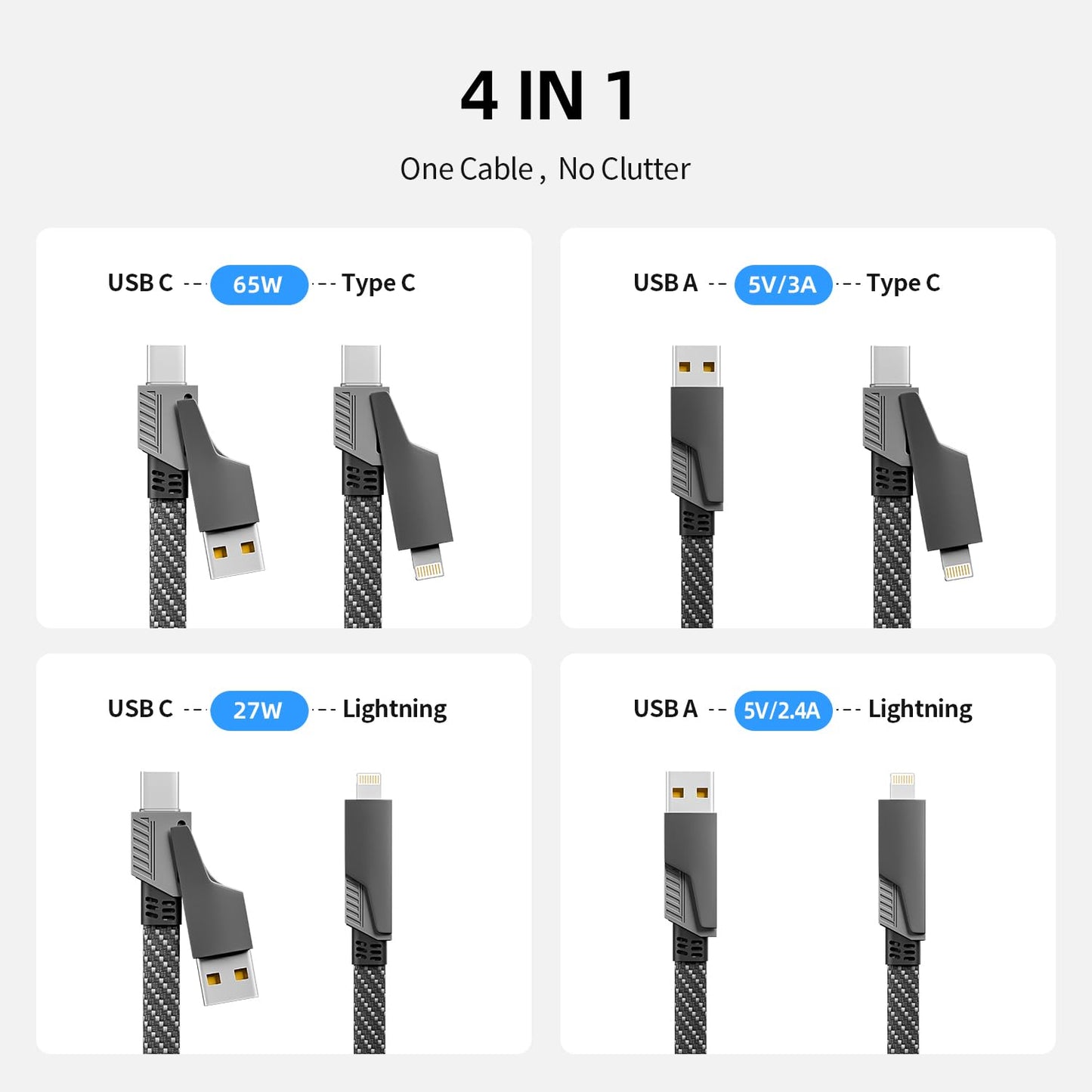 4 in 1 Multi Charging Cable Fast Charging 65W, USB C Cable with E-Mark Chip | Multiple iPhone Charger Cord for iPhone 17-12/Pad/Android/Tablets and More, Carplay Cable, Travel Essentials - 4FT