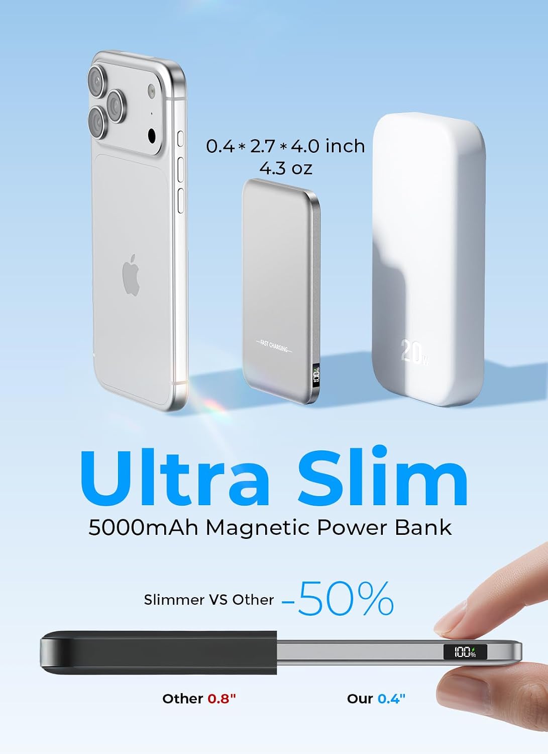 Aobbow for MagSafe Power Bank 5000mAh, Ultra Slim Wireless Portable Charger | 0.4" Ultra Slim Travel Essential Battery Pack, 50% Smaller Magnetic Power Bank, Fast Charging for iPhone 17–12, Gray