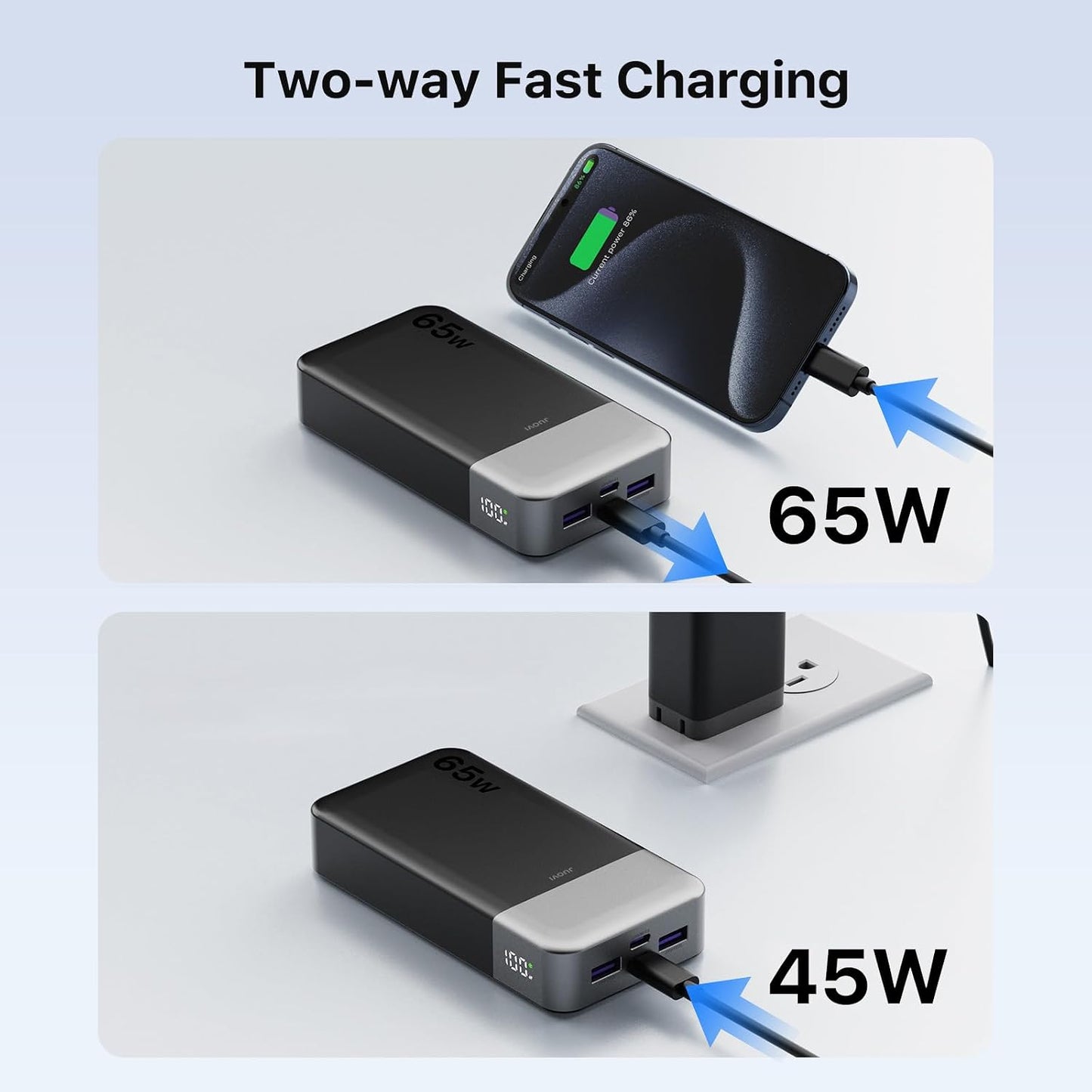 JUOVI 65W Portable Charger for Laptop Power Bank 20000mAh | USB C Laptop Power Bank Fast Charging Battery Pack for Laptop MacBook Dell XPS iPhone 17/16/15/14 Series Samsung and More