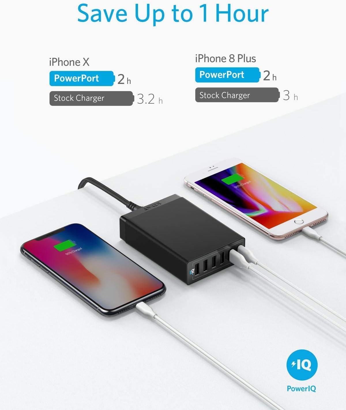 Anker Desktop Charger, 60W 6 Port USB Multiple Charging Hub | PowerPort 6 Multiple USB Charger, Campatible with iPhone, iPad, MacBook, Galaxy, LG, HTC, and More