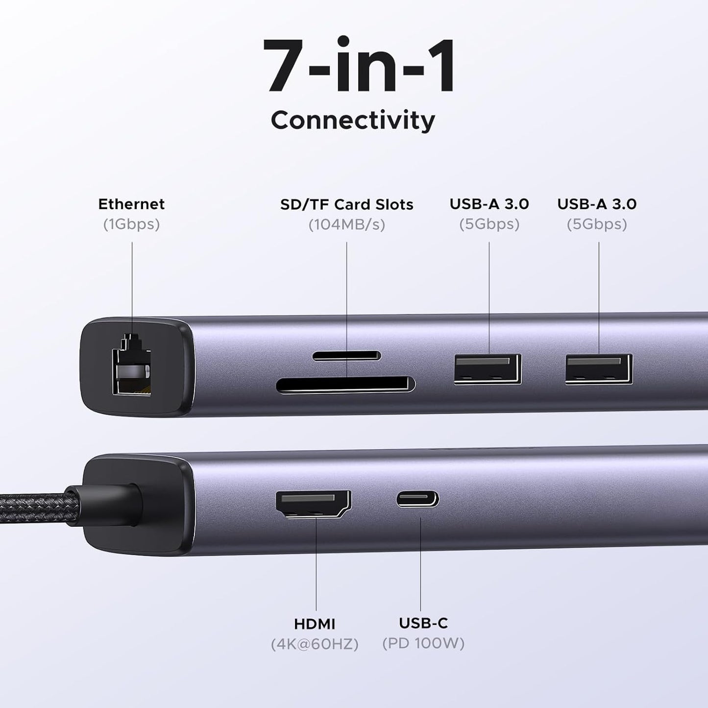 UGREEN Revodok 7 in 1 USB C Hub Gigabit Ethernet Adapter 4K@60Hz HDMI | 100W PD Charging, USB A Data Ports, SD/TF Card Reader Compatible with MacBook Neo/Pro/Air, iPad, Steam Deck