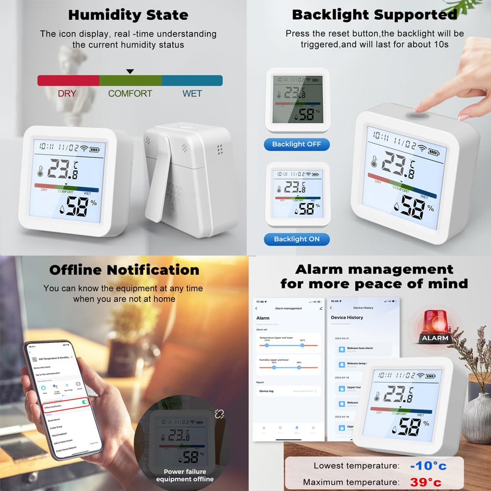 WiFi Hygrometer Thermometer, Indoor Tuya Wireless Smart Temperature and Humidity Sensor Backlight LCD Screen Thermometer Monitor with App Control, Compatible with Alexa, Google Home (White)