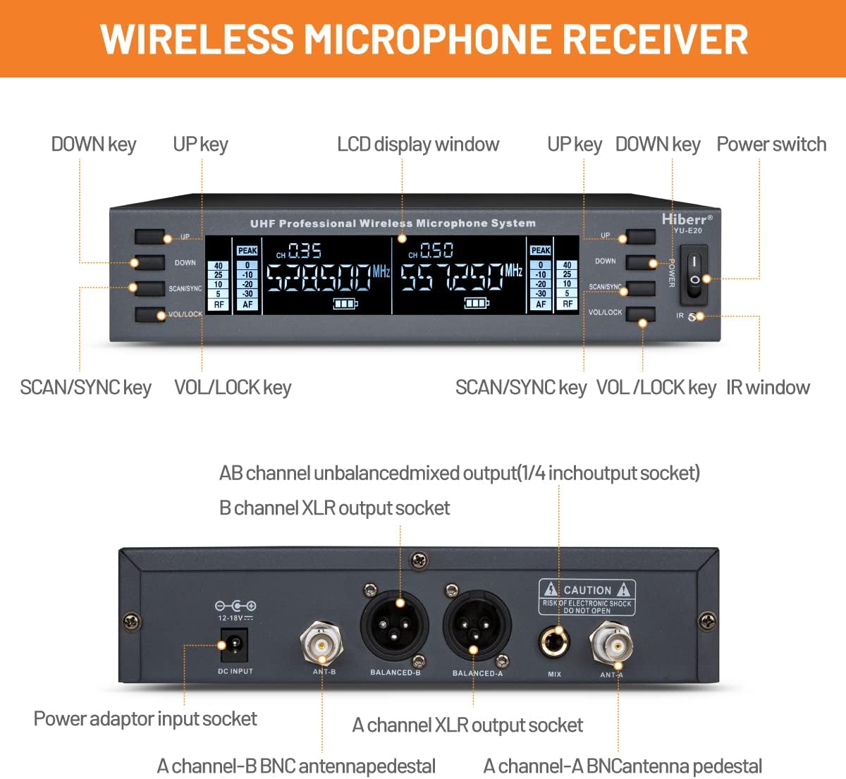 Dual UHF Wireless Microphone System – Upgraded Digital Audio & 95dB SNR, 1 Handheld & 1 Bodypack Set with Headset & Lavalier Mics, 300ft Range, Auto Scan for Church, DJ, Wedding, Conference
