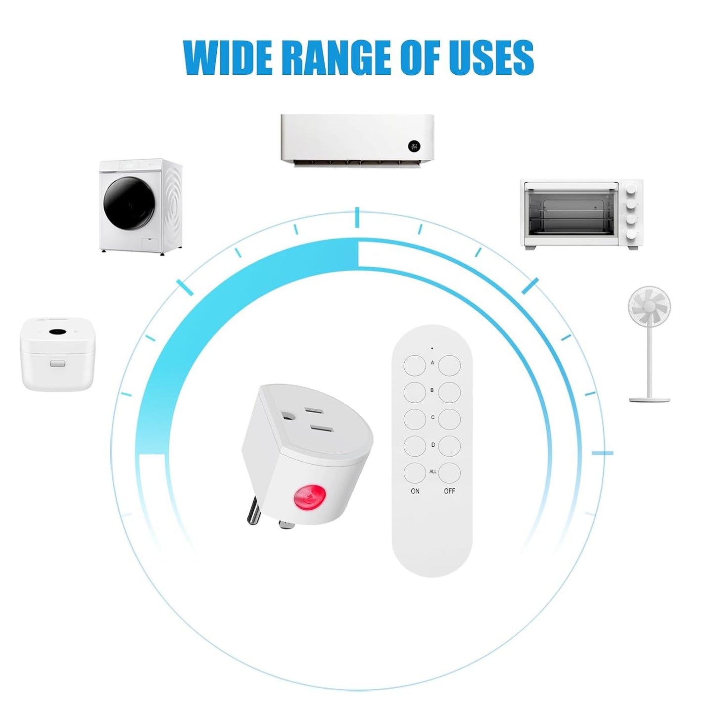 Remote Control Outlet 10A Wireless Light Switch for Household Appliances, 130 FT Range, Smart Plug with Remote, FCC Certified, ETL Listed