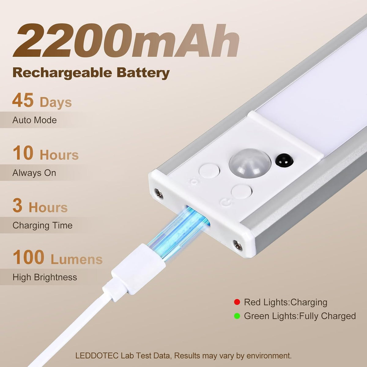 12 Inch Wireless Under Cabinet Lights, Rechargeable Motion Sensor LED Light