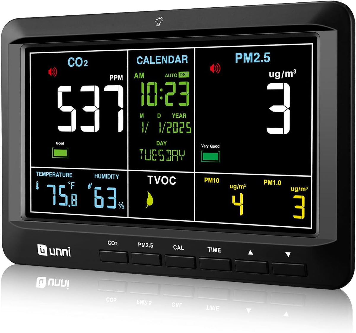 Air Quality Monitor Indoor 7.5" Display + Alerts, CO2 Monitor PM2.5 PM1.0 PM10 with TVOC Temperature Humidity for Home, Kitchen, Bedroom, Office, RV