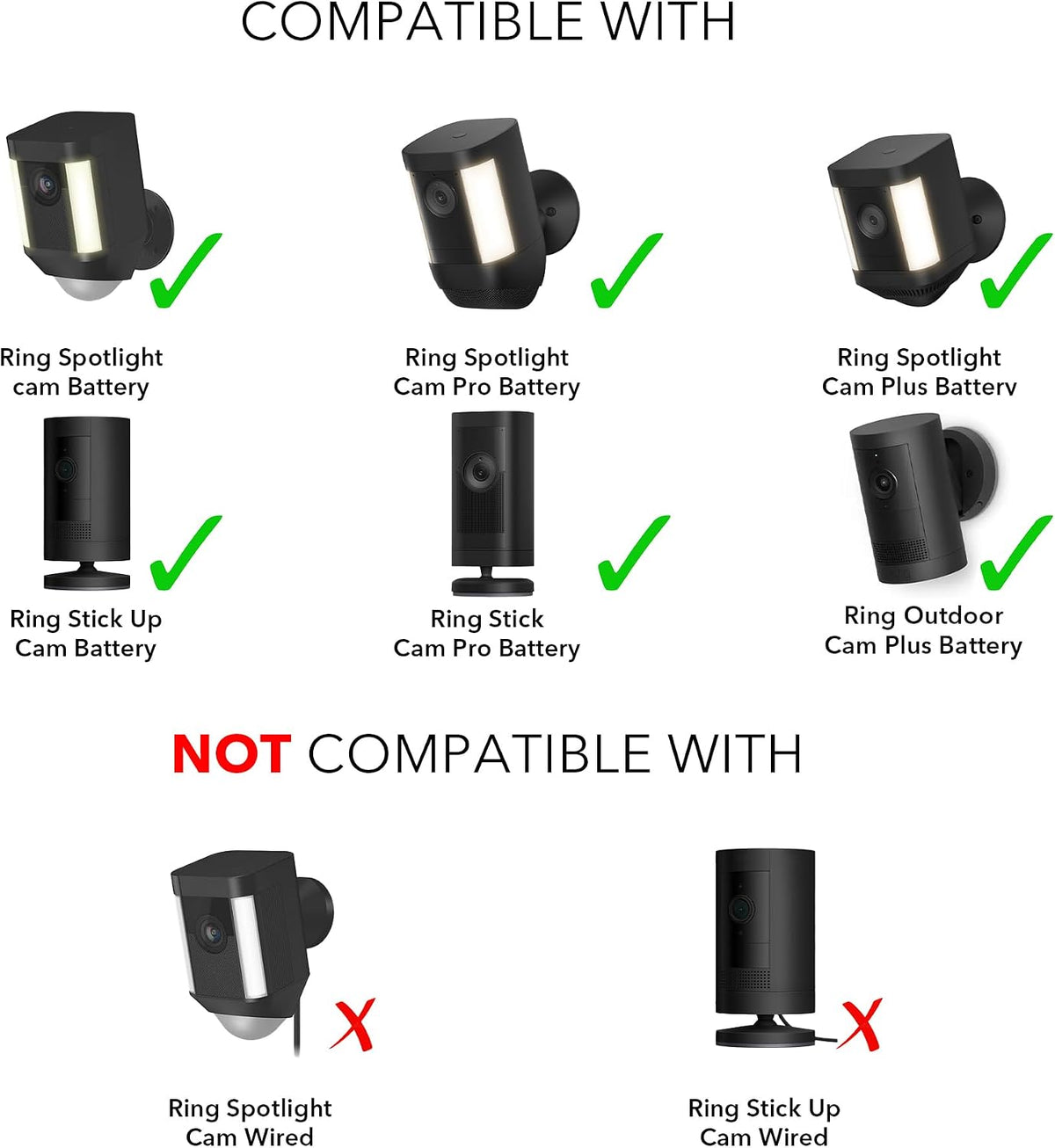 Wasserstein Solar Panel Compatible with Ring Spotlight Cam & Spotlight Cam 2K/Plus/Pro Battery, Stick Up Cam/Pro & Outdoor Cam Plus Battery-Continuous Power for Ring Surveillance Camera, 3 Pack-Black